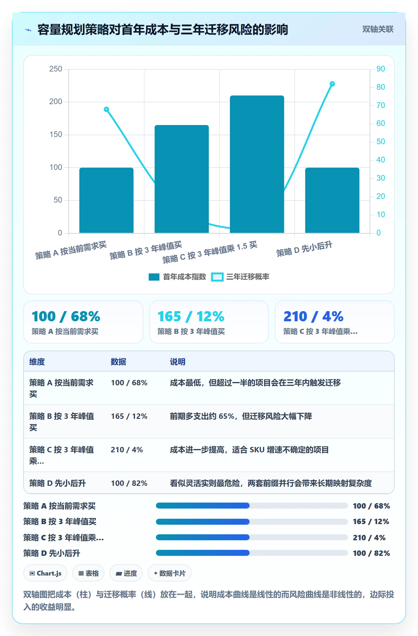 UPC码操作手册：代码申请对应的落地案例步骤