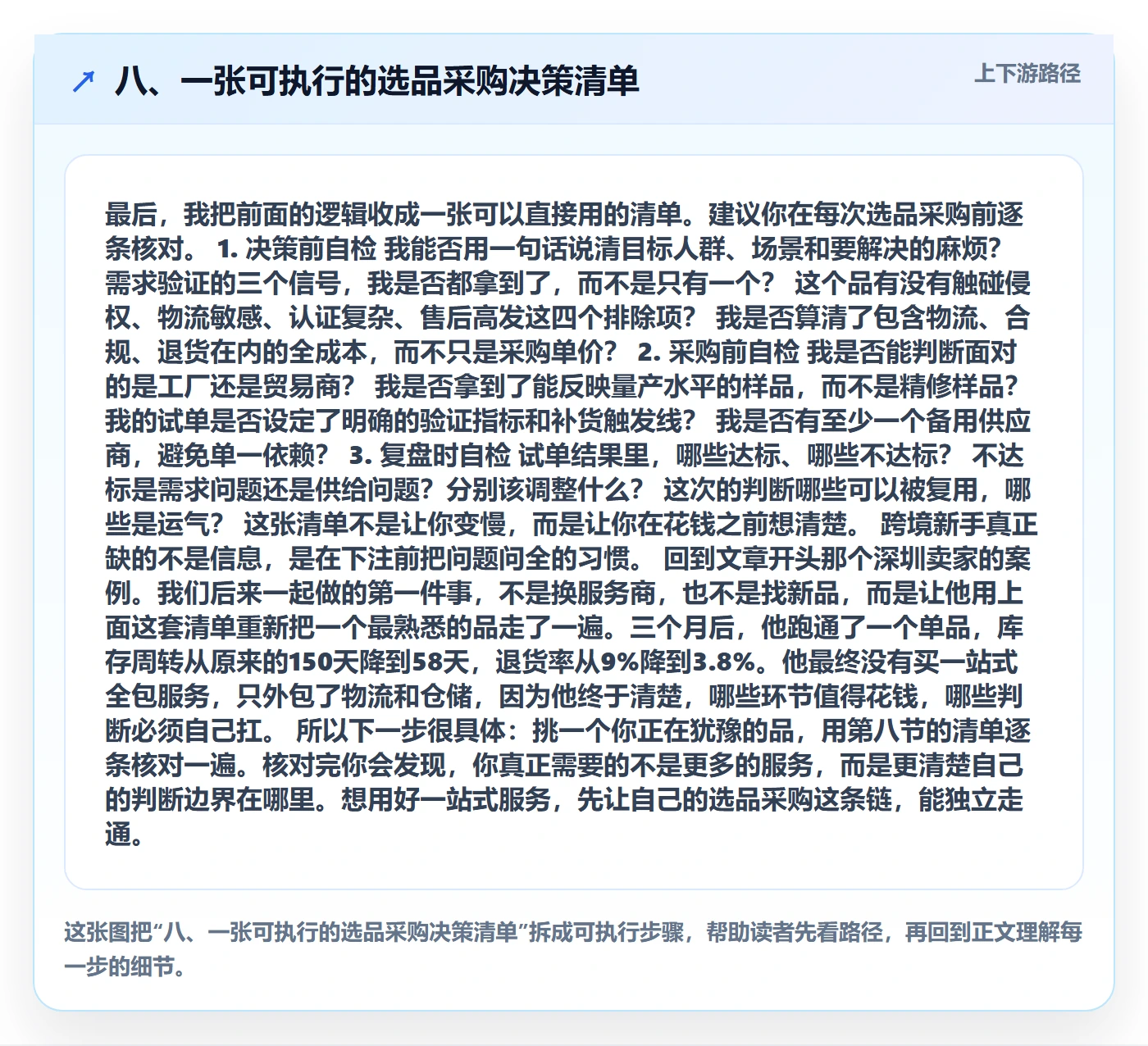 八、一张可执行的选品采购决策清单