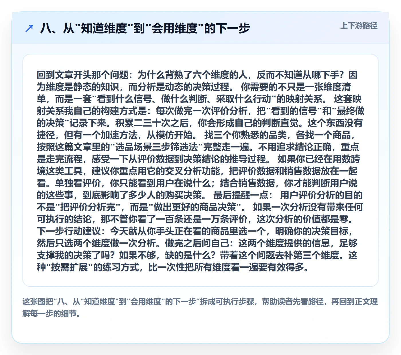 八、从"知道维度"到"会用维度"的下一步