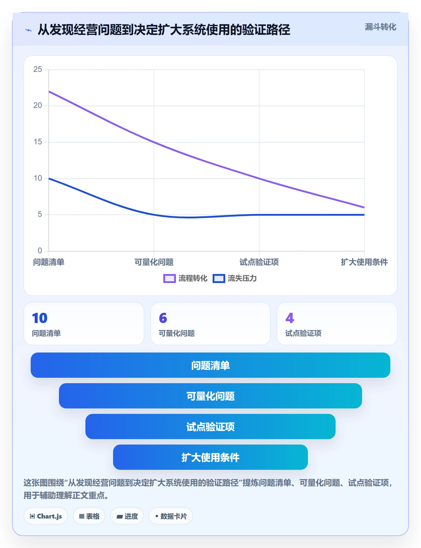 temu系统搭建全解析：重点看懂半托管模式
