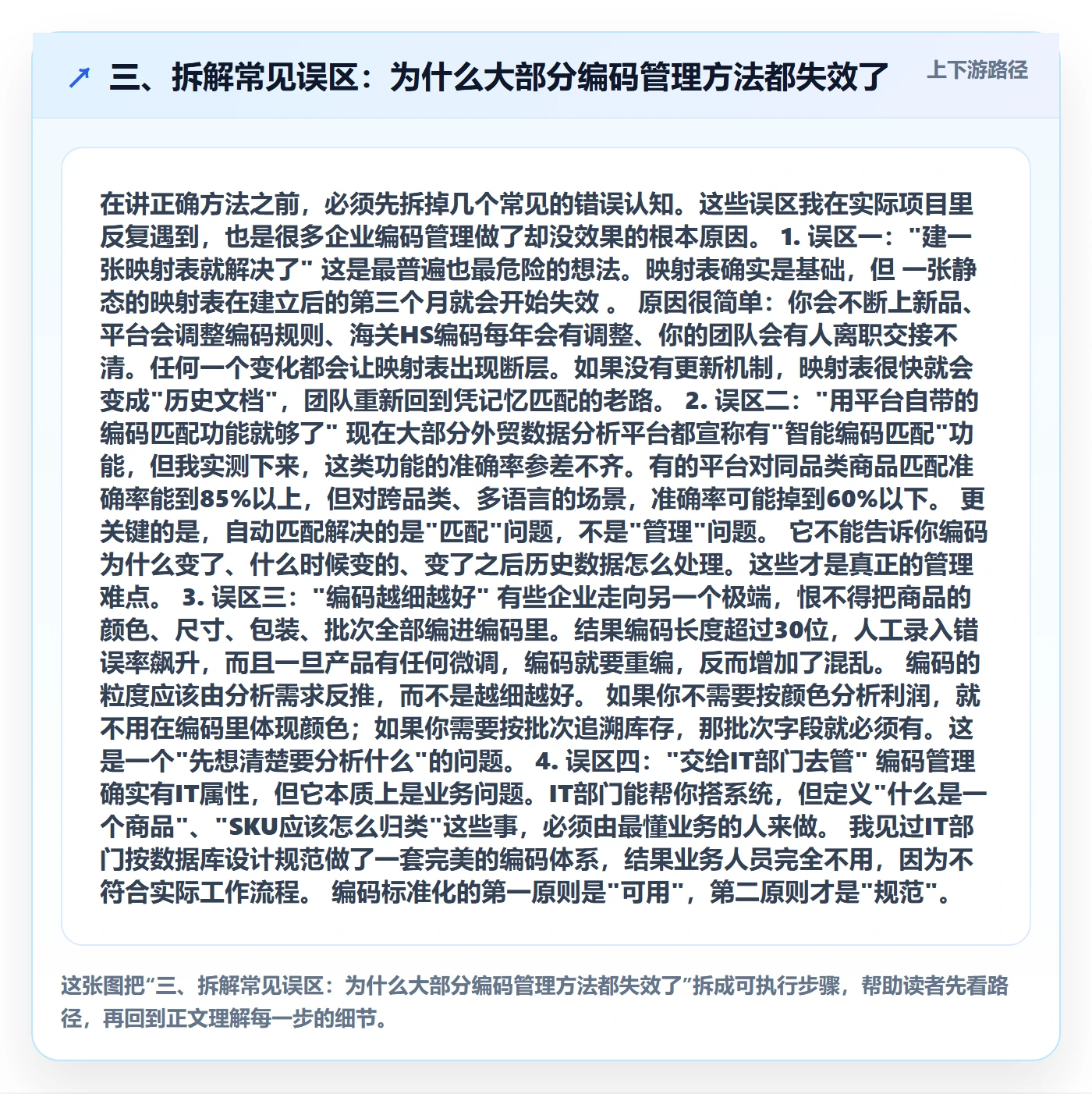 三、拆解常见误区：为什么大部分编码管理方法都失效了