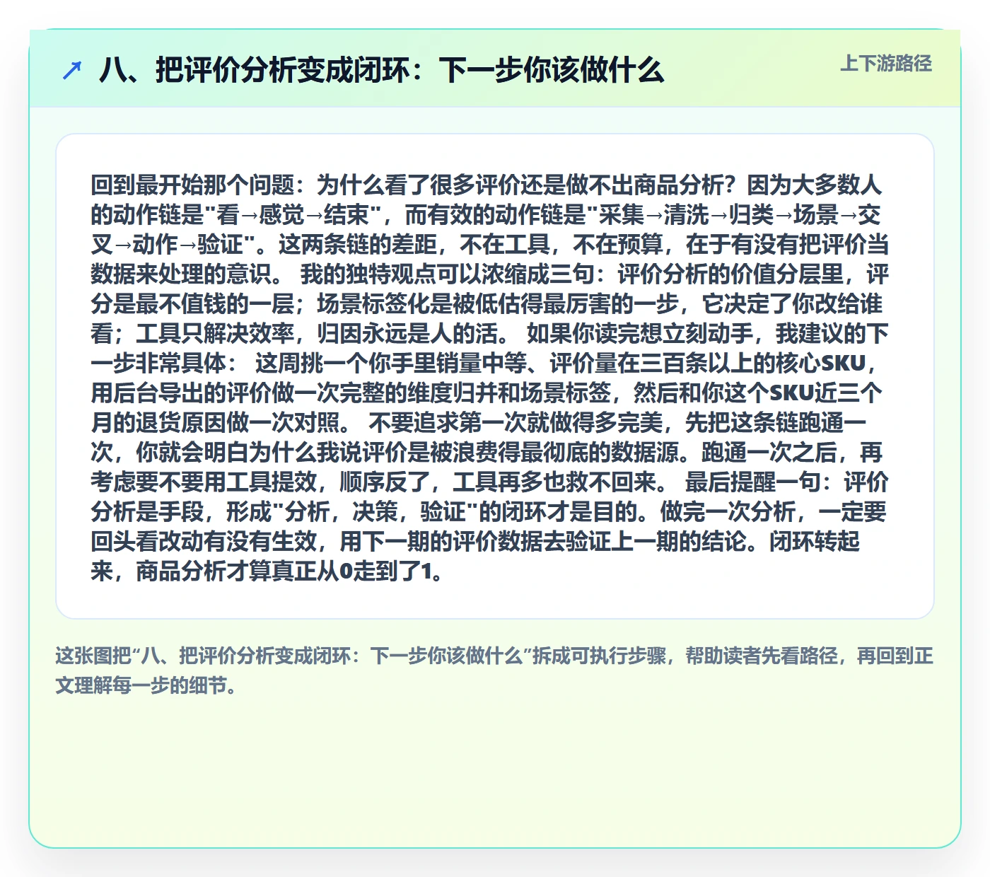 八、把评价分析变成闭环：下一步你该做什么