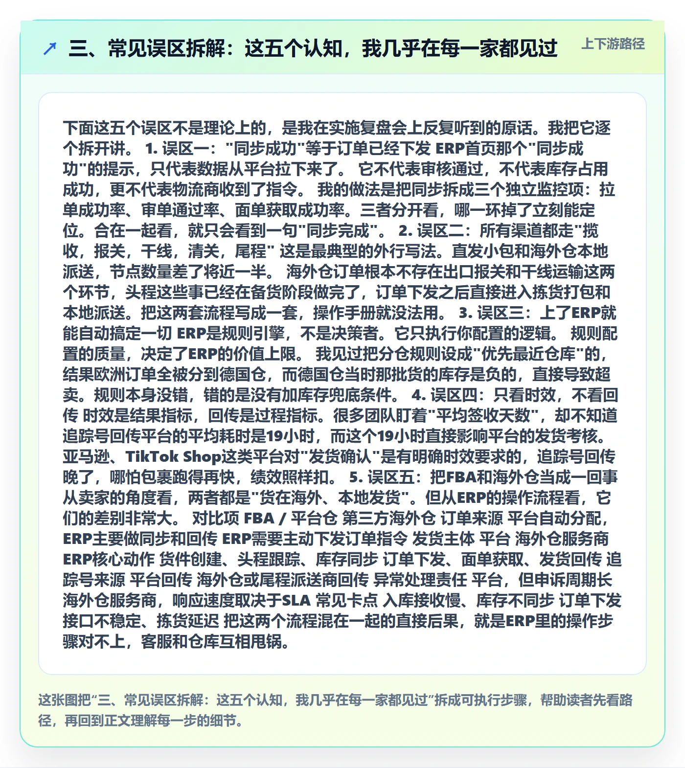 三、常见误区拆解：这五个认知，我几乎在每一家都见过