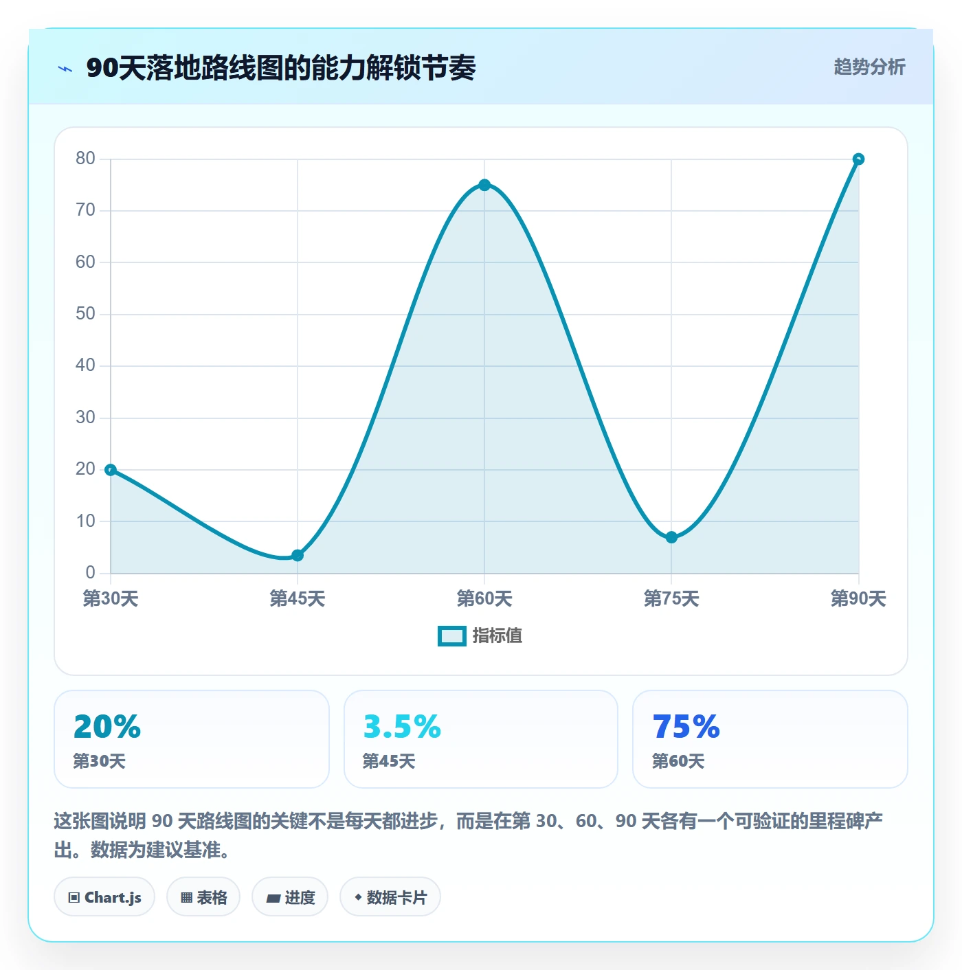 erp跨境电商实用方法：围绕财务核算建立品牌建设