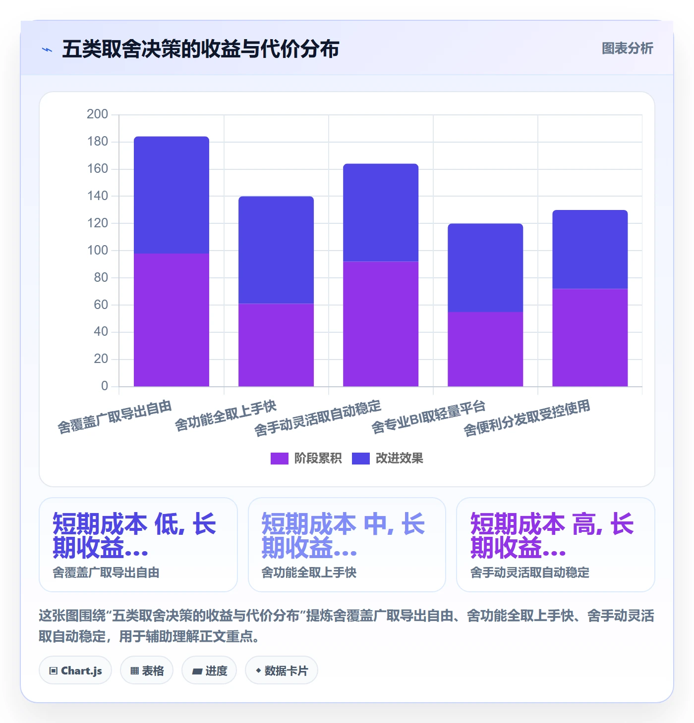 外贸数据分析平台配置指南：海关数据需要哪些工具对比设置
