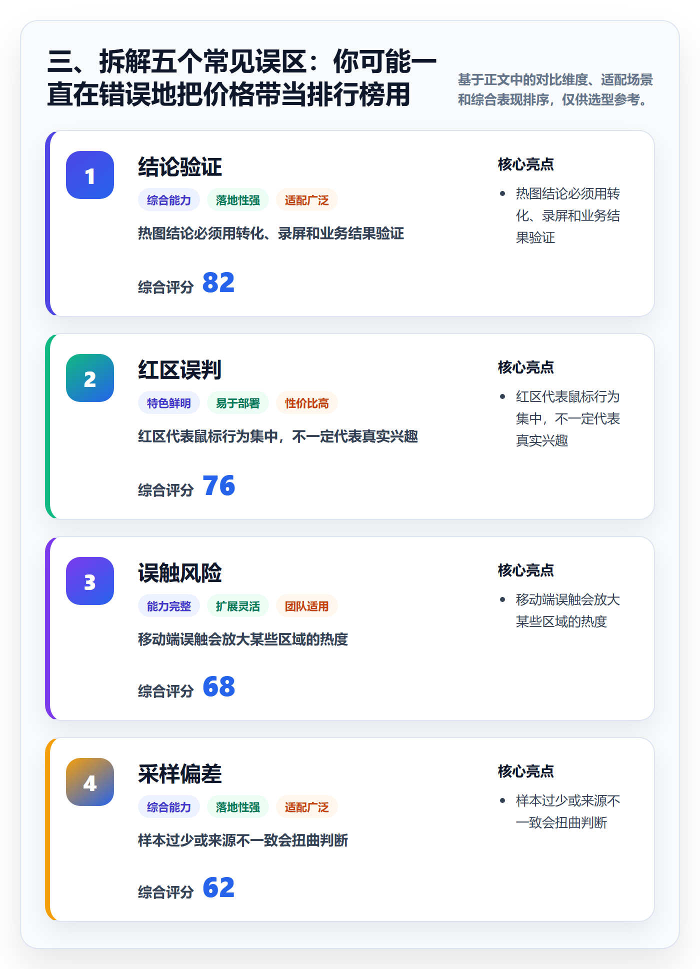 三、拆解五个常见误区：你可能一直在错误地把价格带当排行榜用