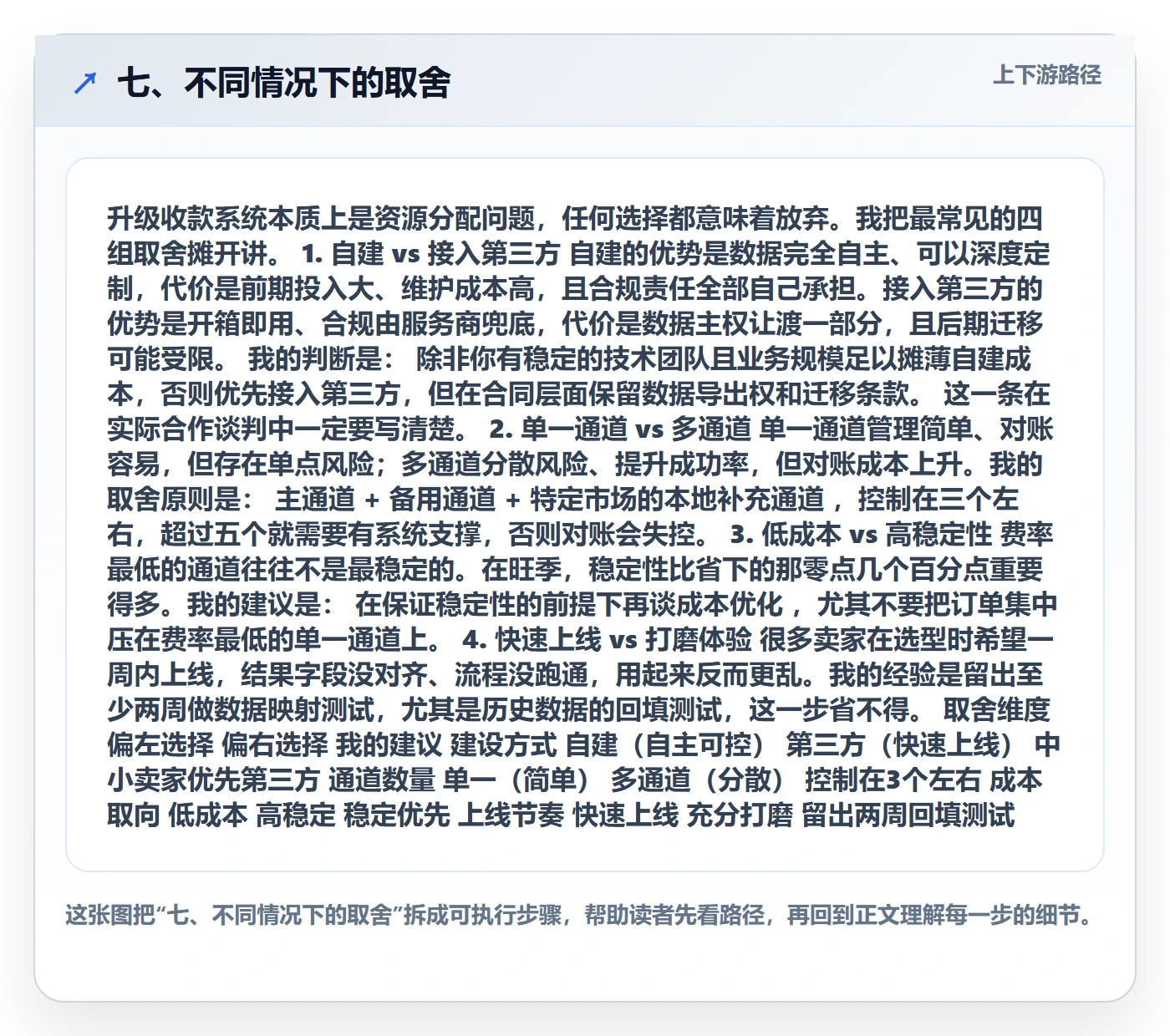 七、不同情况下的取舍
