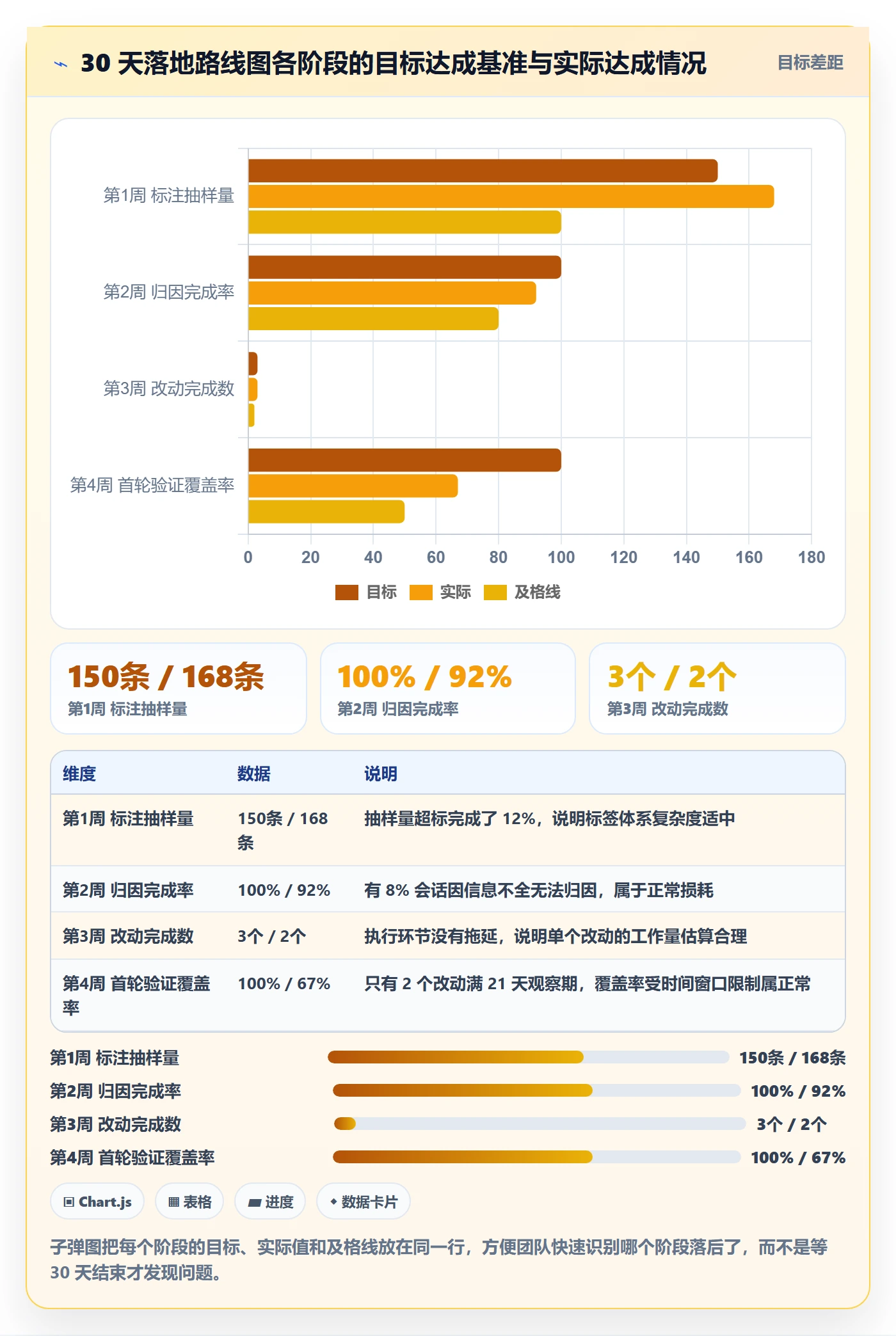 跨境电商运营怎么优化？先从客户服务的案例拆解入手