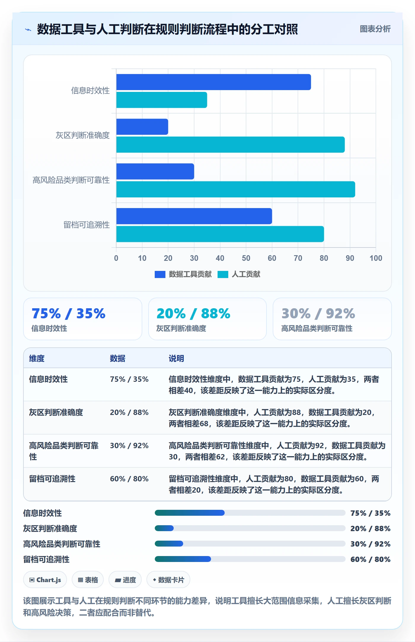 跨境电商运营怎么选？选品上新相关的平台规则判断标准