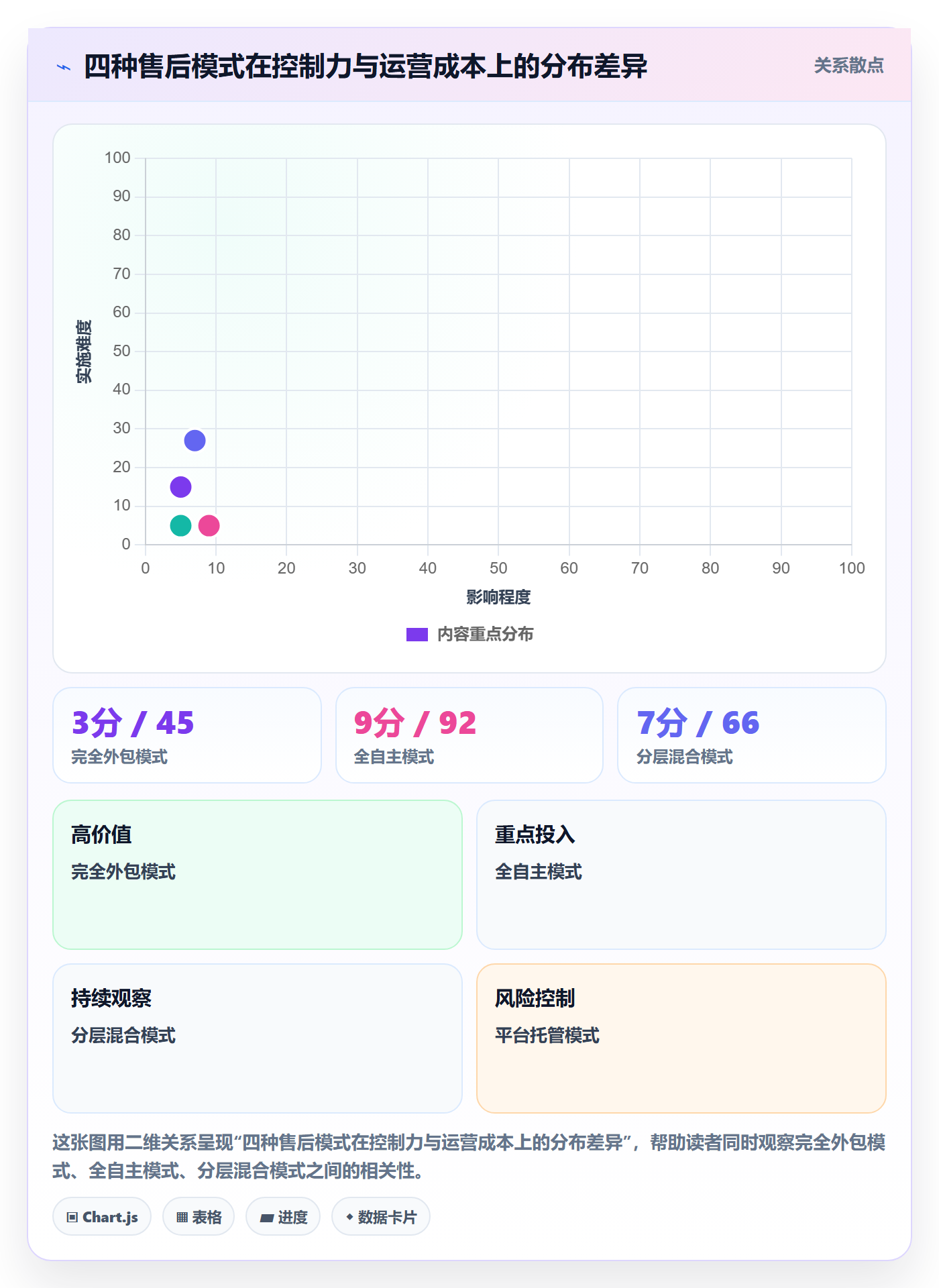 跨境电商一站式服务风险排查：售后服务从哪里开始