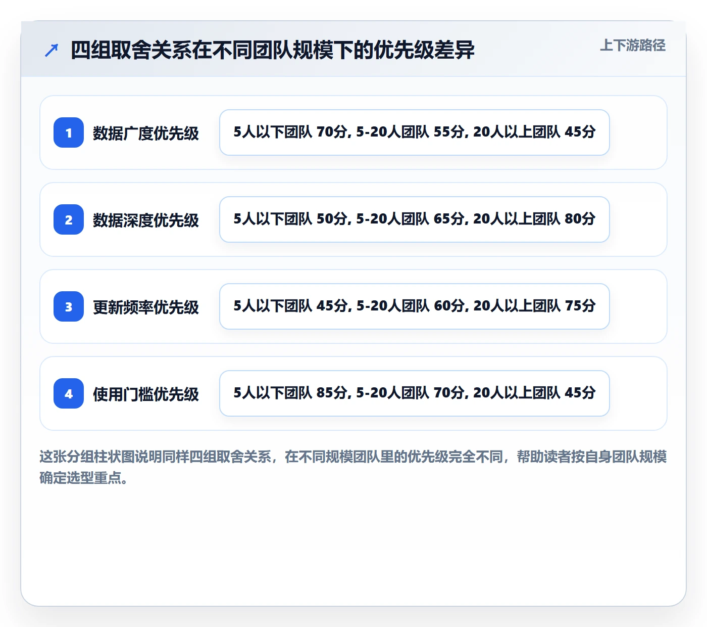 外贸数据分析平台避坑指南：竞争对手环节的广告投放要注意什么