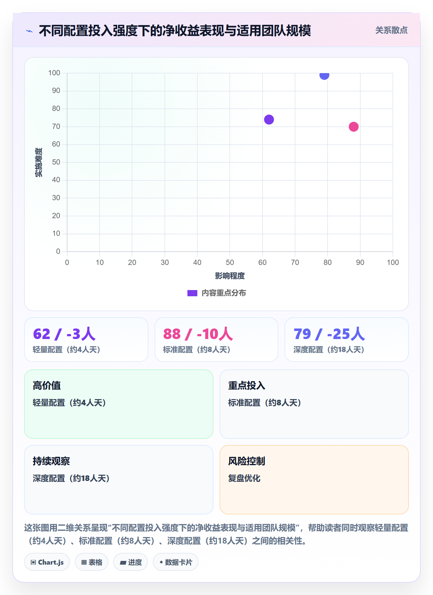 亚马逊软件配置指南：选品工具需要哪些标准化管理设置