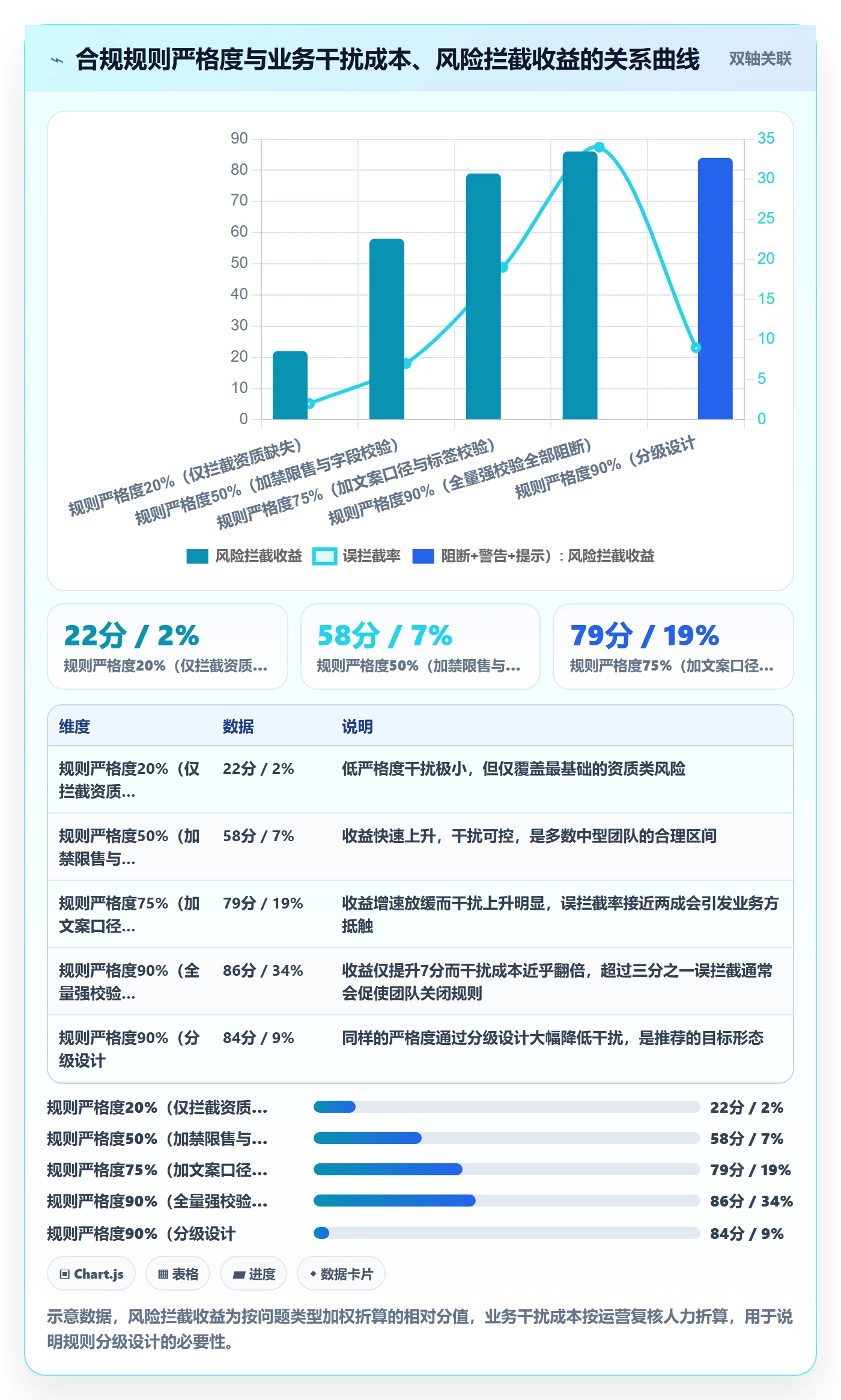 erp跨境电商场景解析：多平台刊登中的合规管理怎么处理