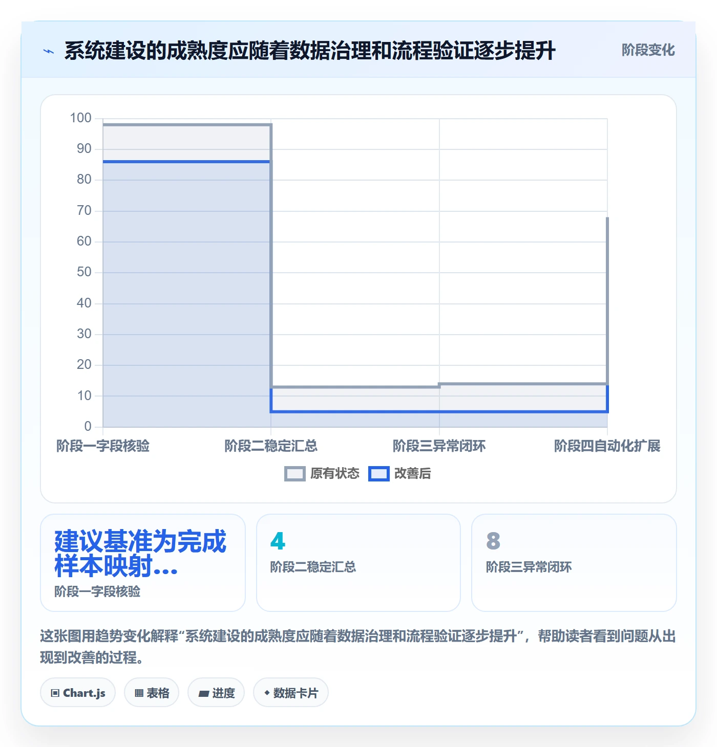 temu怎么落地？从全托管模式讲清系统搭建