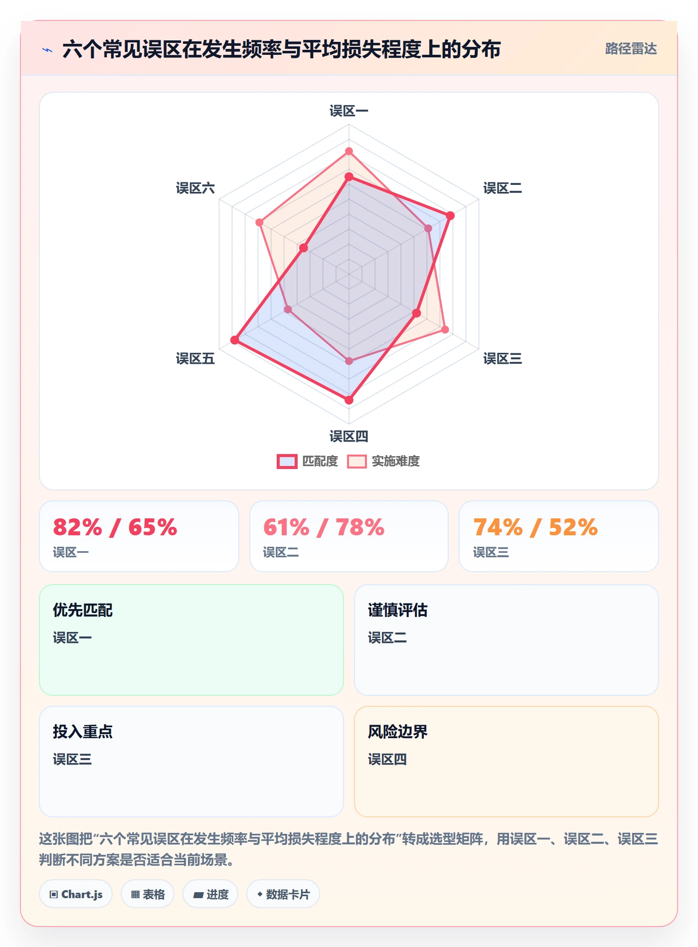 跨境电商一站式服务使用技巧：运营推广对应的合规管理方法