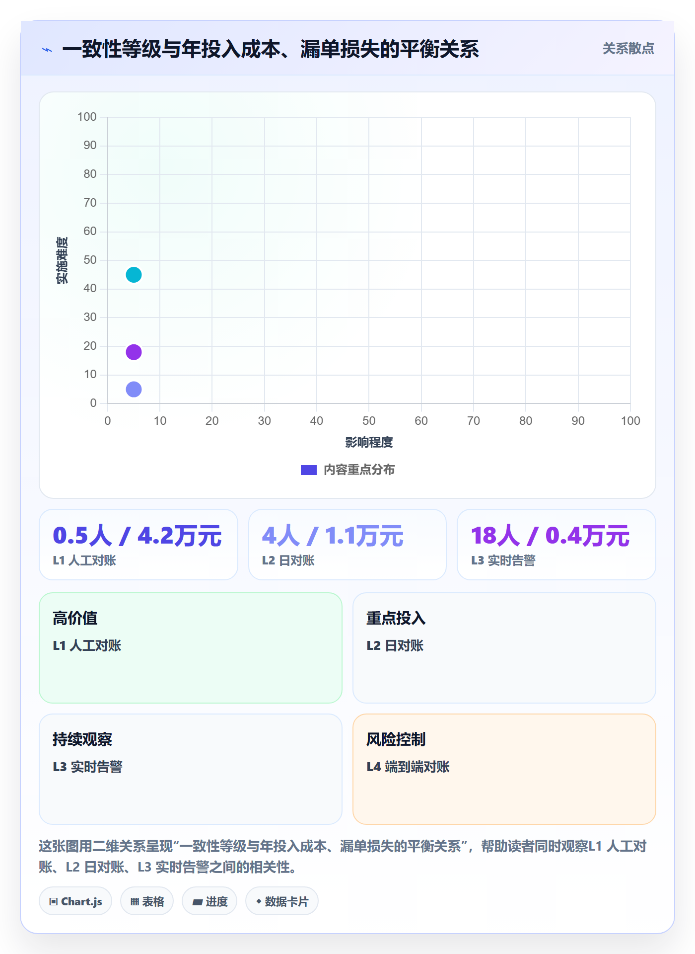 erp跨境电商场景解析：订单同步中的案例拆解怎么处理
