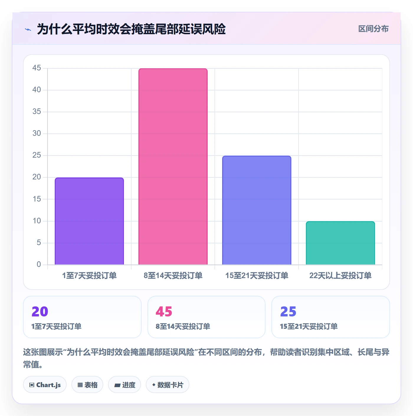 跨境电商中小商家全解析：重点看懂跨境物流