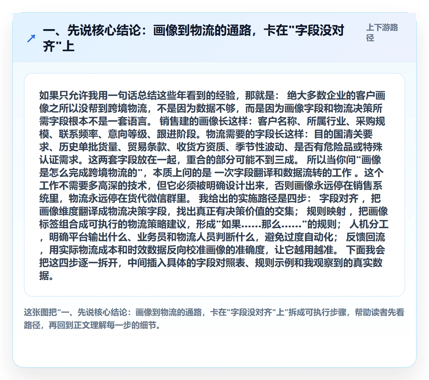 外贸数据分析平台实施路径：客户画像如何完成跨境物流