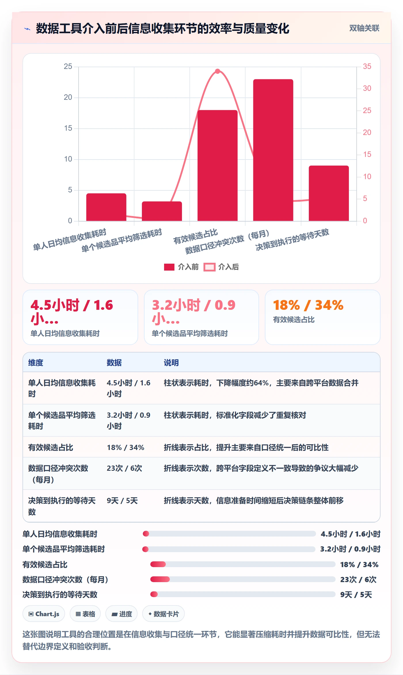 跨境电商一站式服务决策指南：用流程设计判断选品采购方案