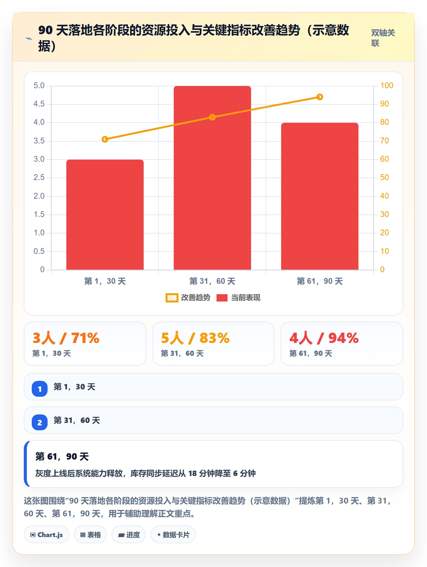 erp跨境电商升级方案：用问题清单改善多平台刊登