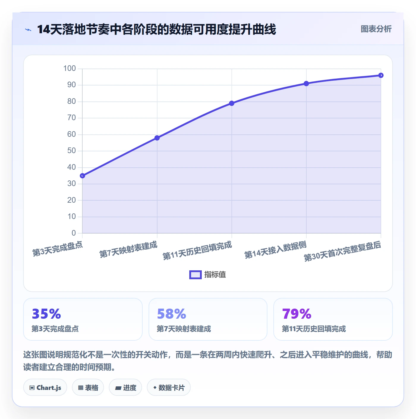 UPC码实践指南:编码规范的选品策略怎样更有效