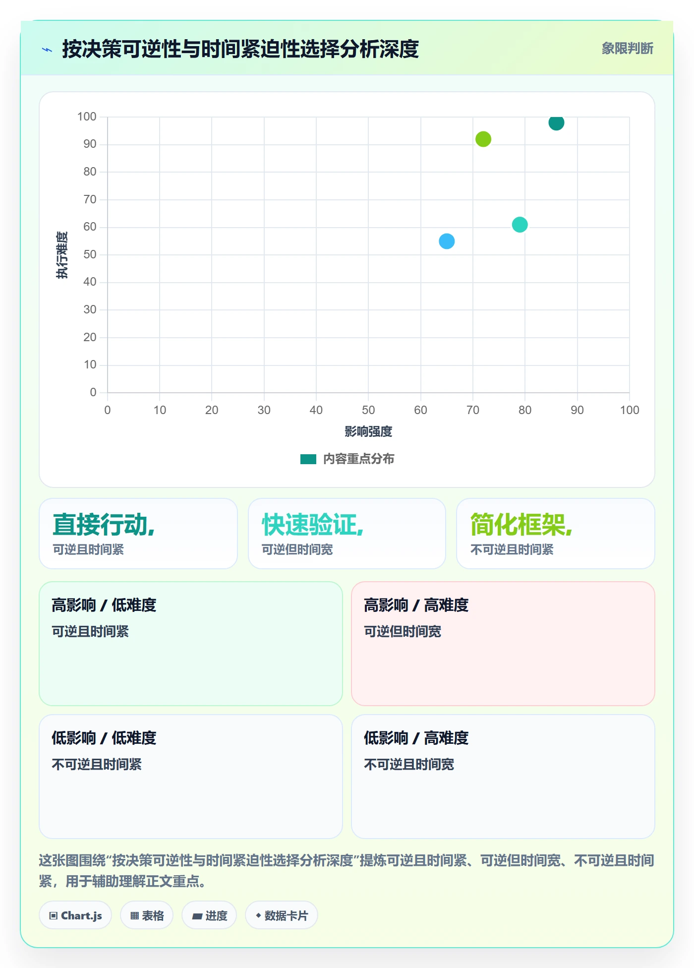 外贸数据分析平台基础课：市场趋势相关的落地案例一次讲透