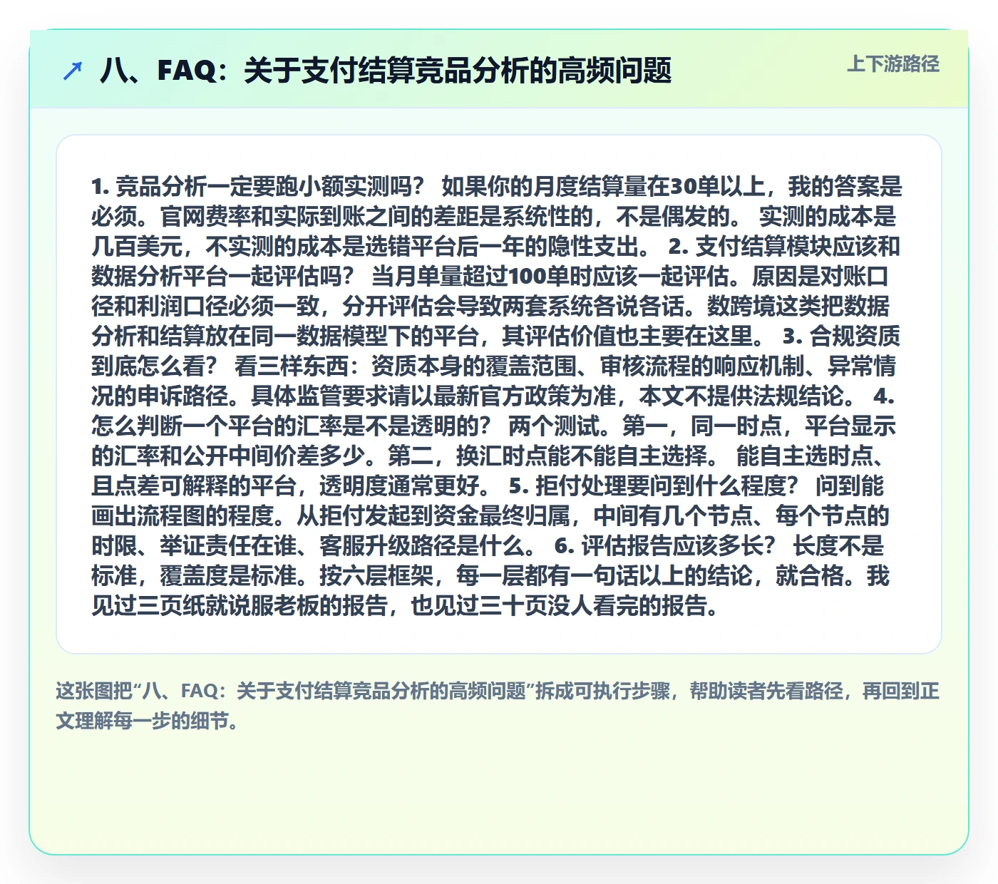 八、FAQ：关于支付结算竞品分析的高频问题