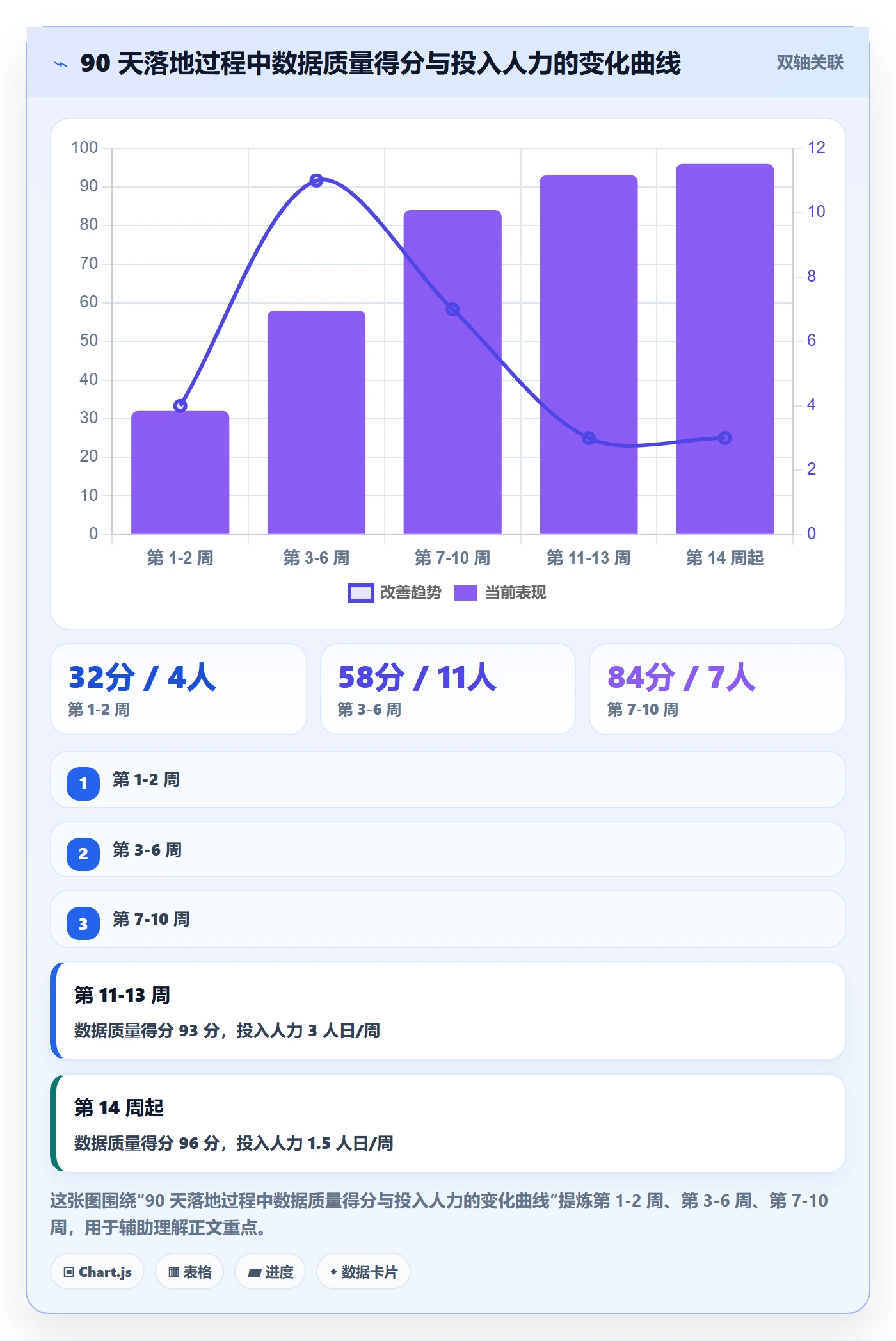 UPC码怎么管？以编码规范为核心的海外仓管理方案