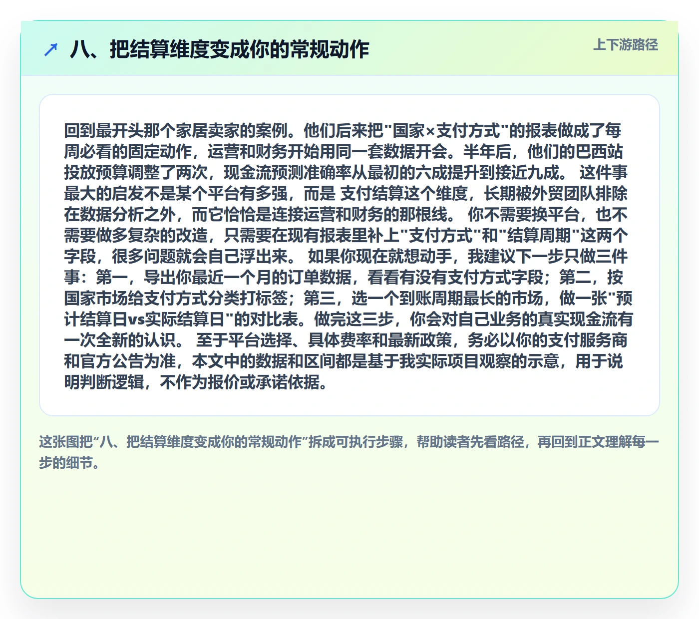 八、把结算维度变成你的常规动作