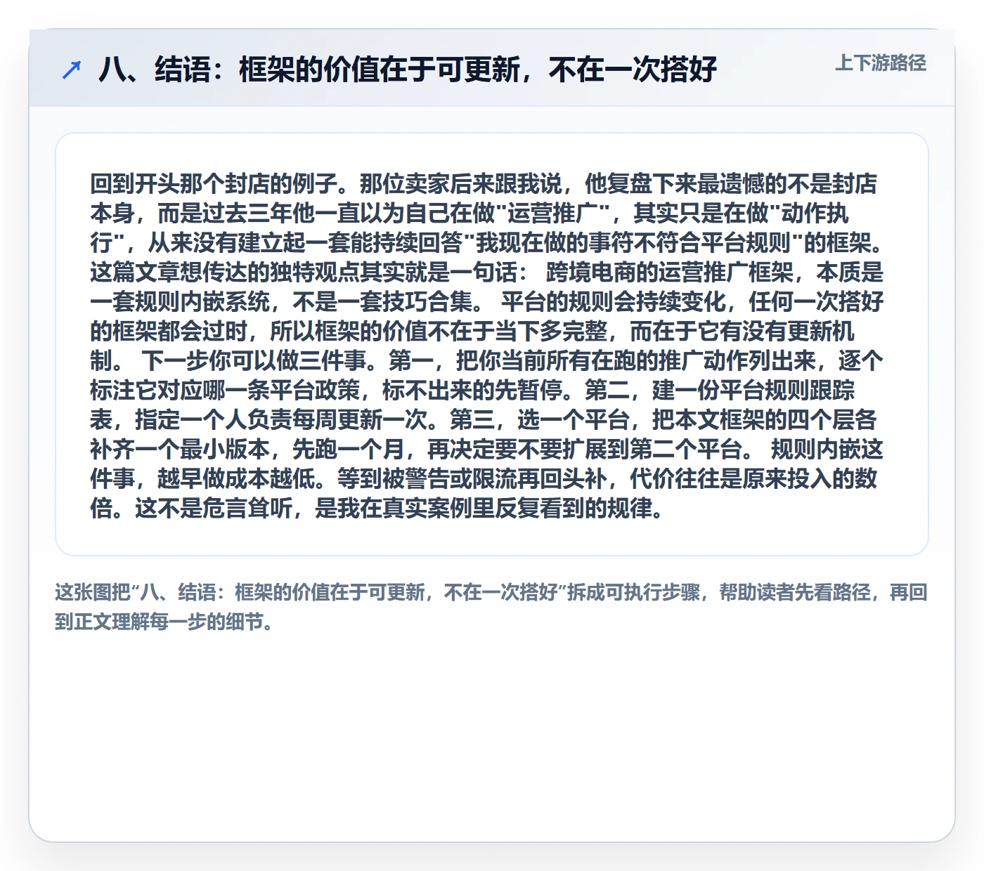 八、结语：框架的价值在于可更新，不在一次搭好