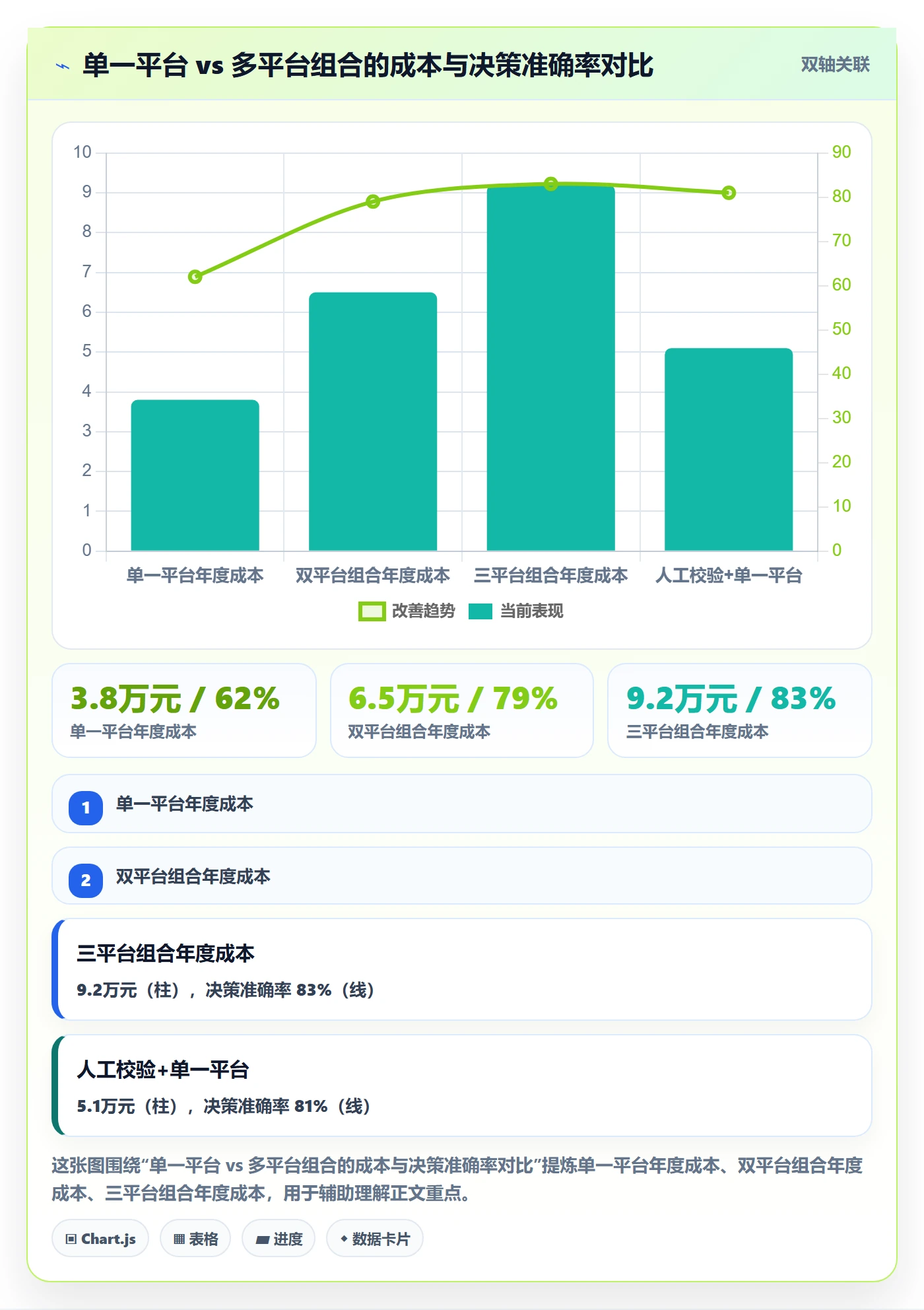 外贸数据分析平台避坑指南：国家市场环节的进阶玩法要注意什么