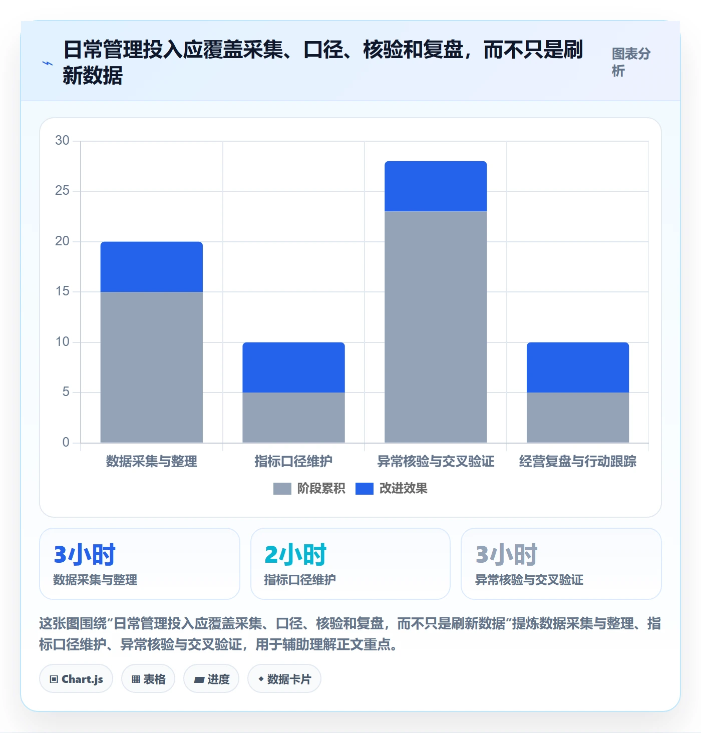 电商数据查询网站怎么管？以行业趋势为核心的新手避坑方案