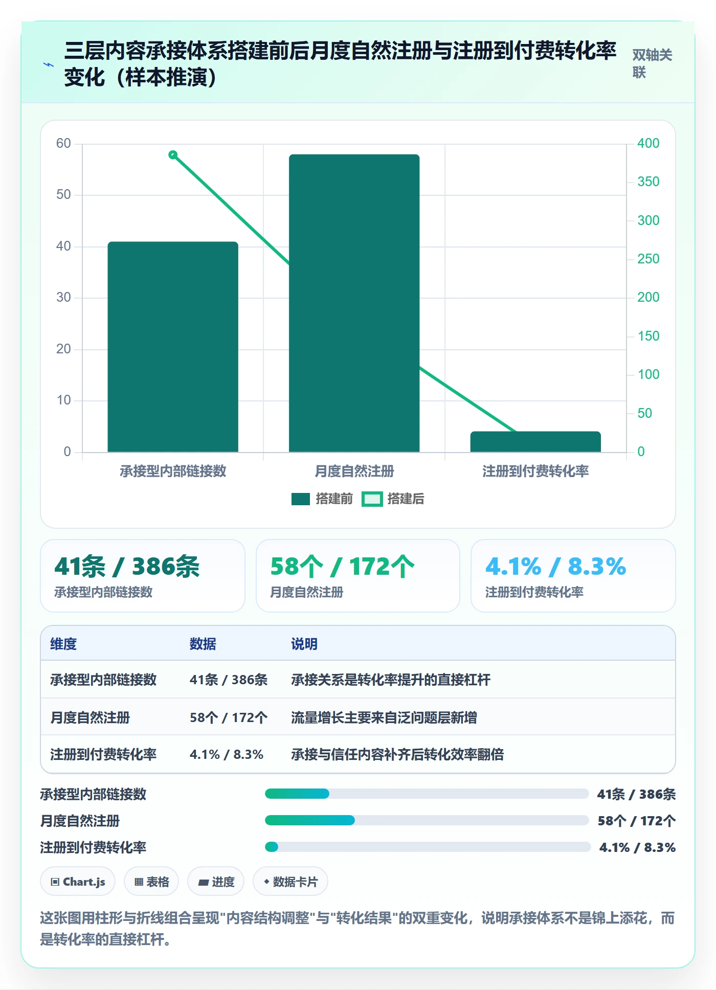 外贸数据分析平台品牌建设：买家查询从哪里开始