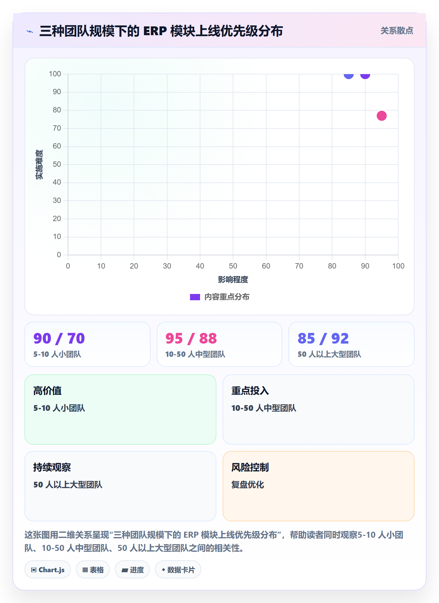 erp跨境电商怎么用？多平台刊登场景下的团队协同拆解