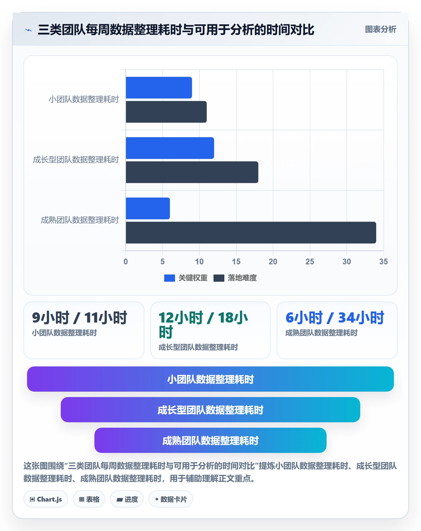 跨境电商运营怎么落地？从数据复盘讲清案例拆解