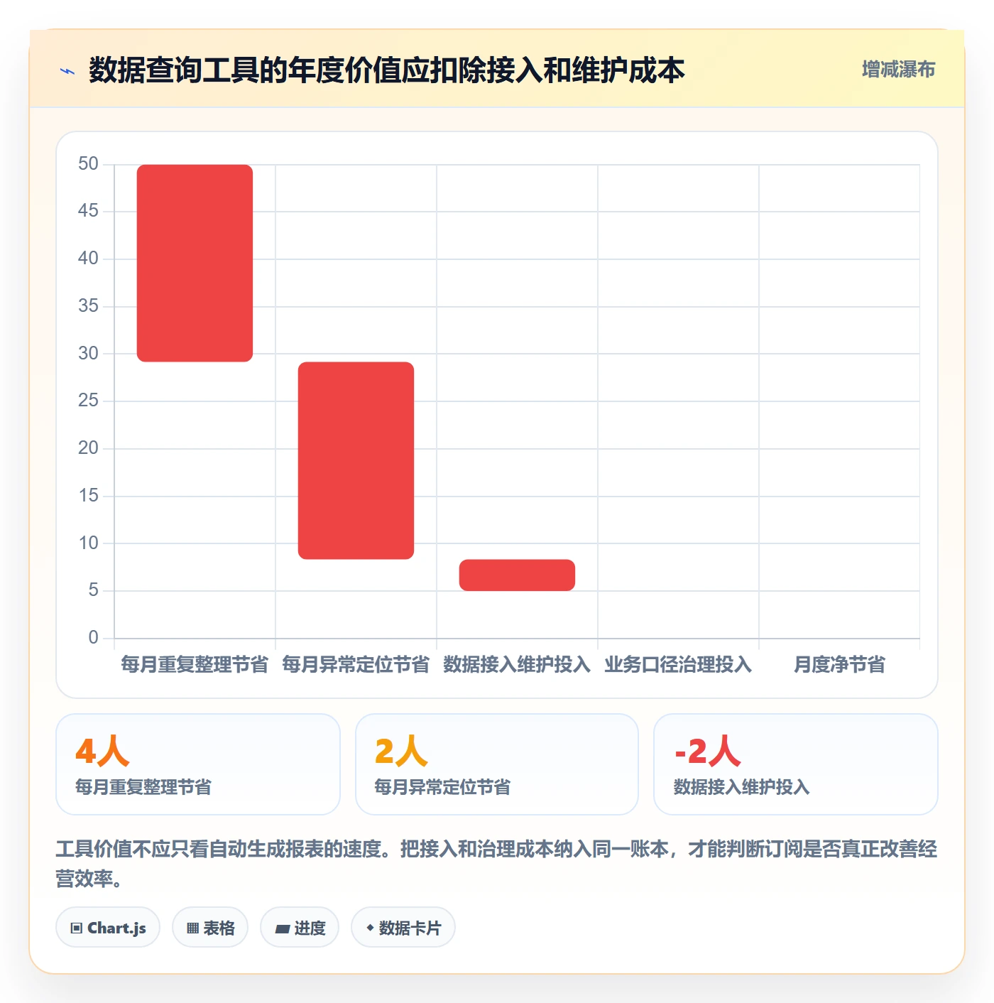 电商数据查询网站精细化运营全解析：重点看懂行业趋势