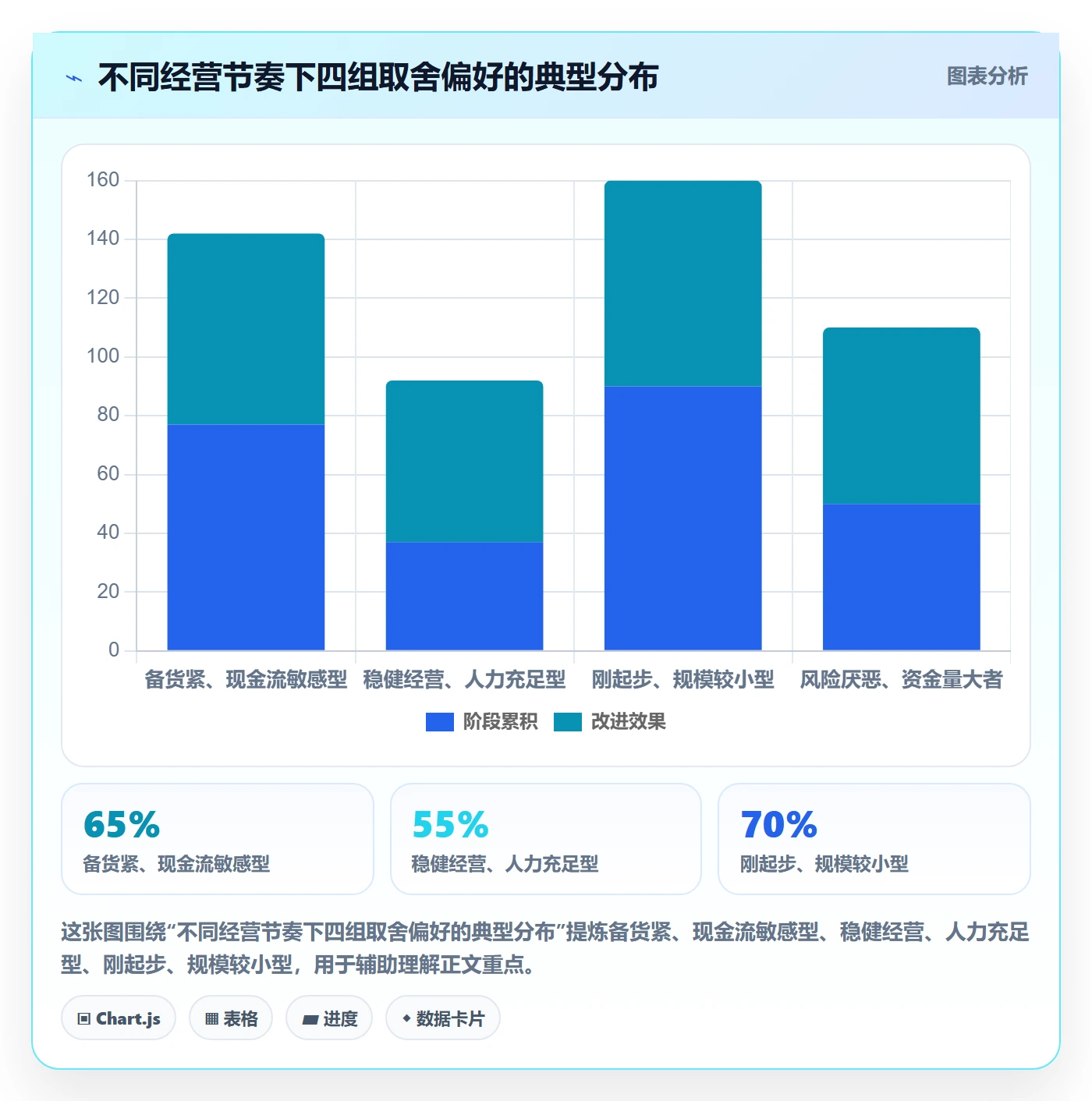 跨境电商一站式服务工作指南：用中小商家解决支付收款问题