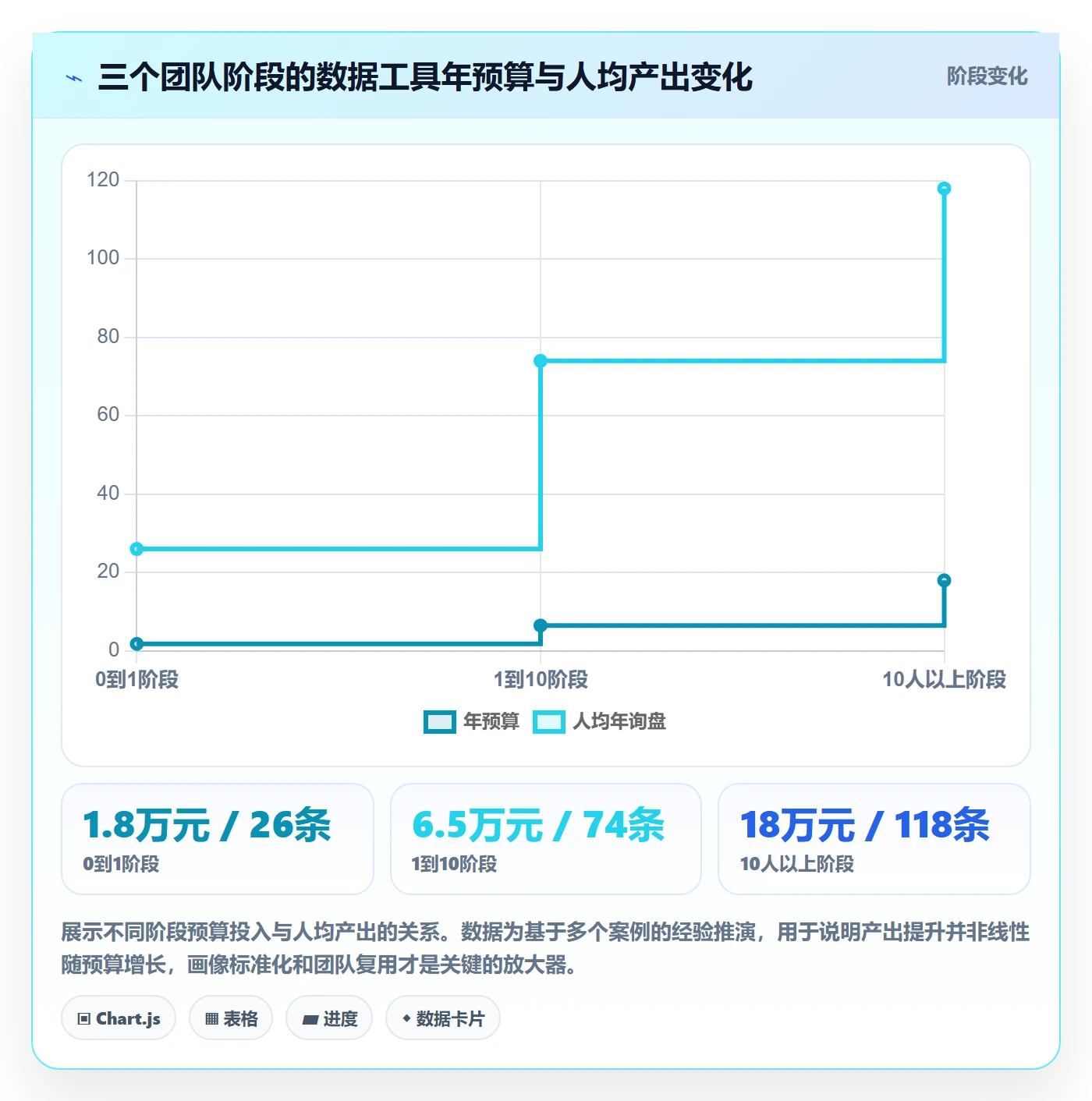 外贸数据分析平台怎么落地？从客户画像讲清工具对比