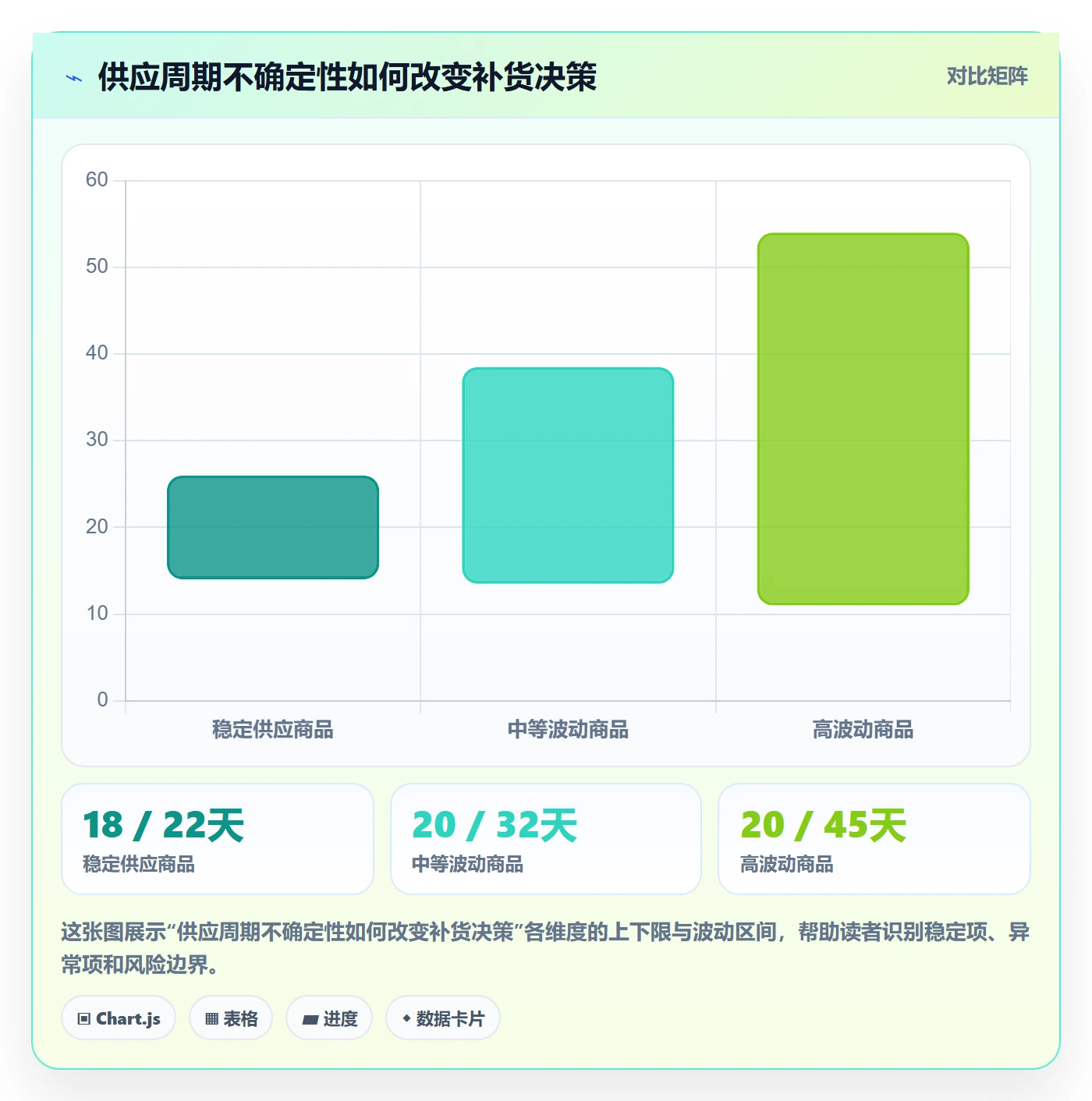 temu问题诊断：平台入驻如何用年度规划改进
