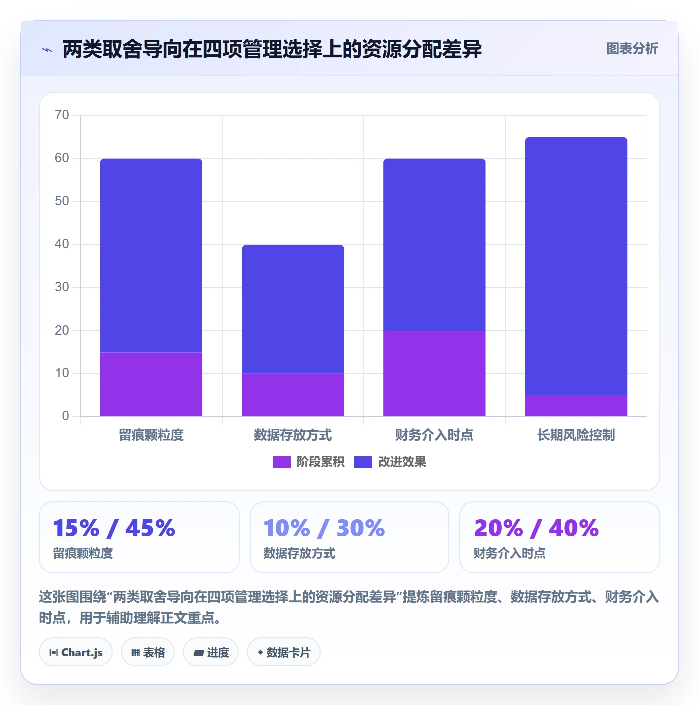 外贸数据分析平台怎么管？以买家查询为核心的税务筹划方案