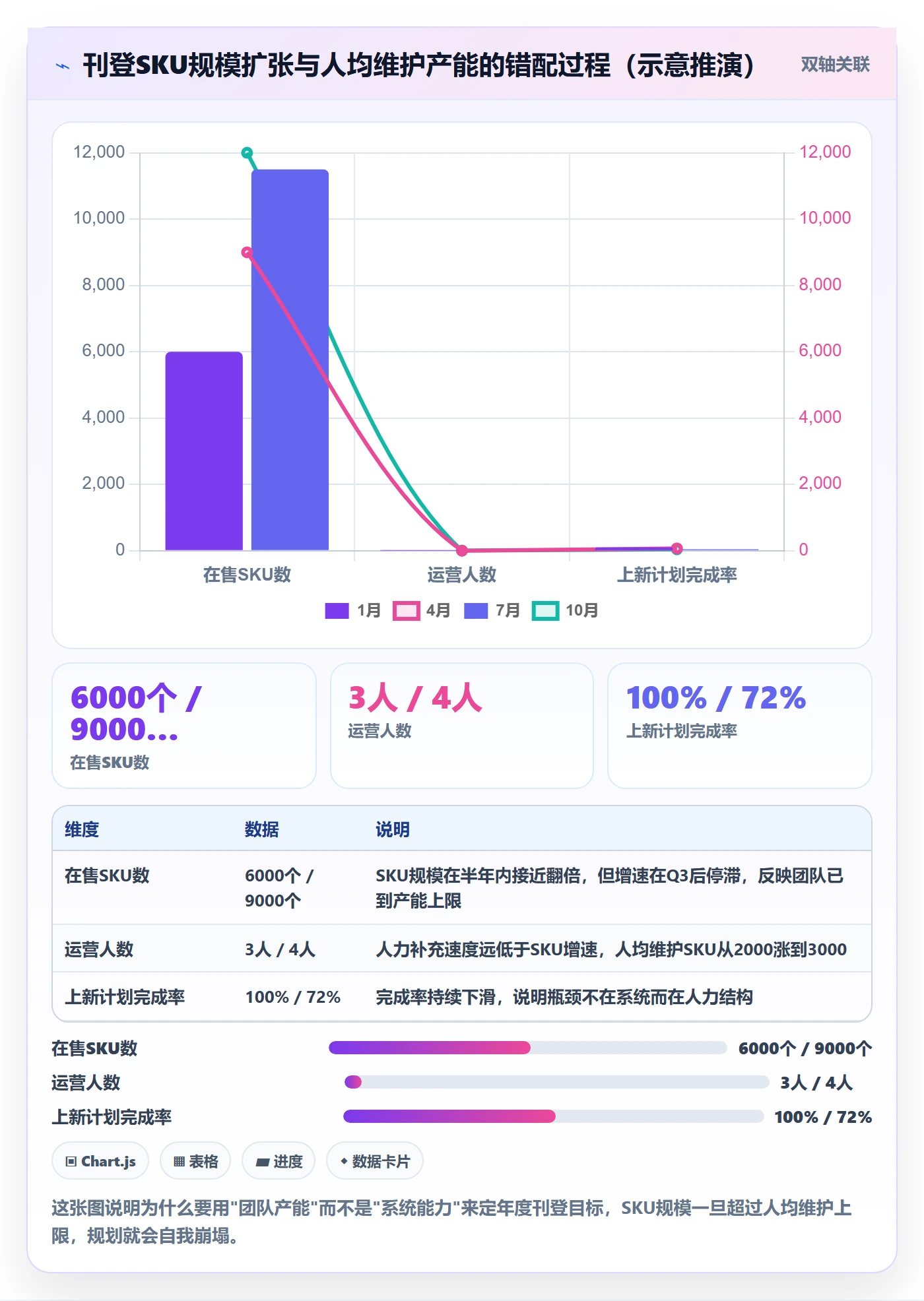 erp跨境电商实践指南：多平台刊登的年度规划怎样更有效