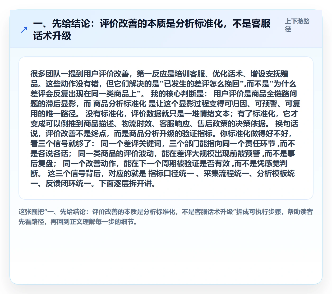 一、先给结论：评价改善的本质是分析标准化，不是客服话术升级