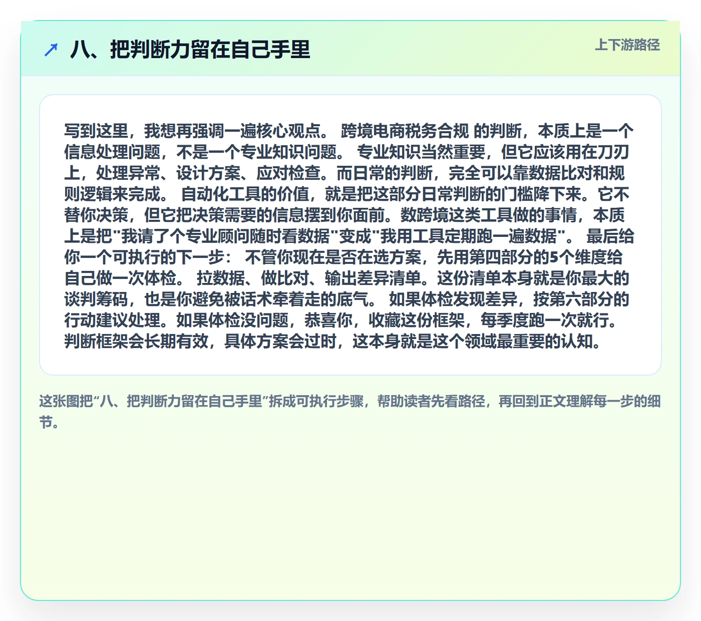 八、把判断力留在自己手里