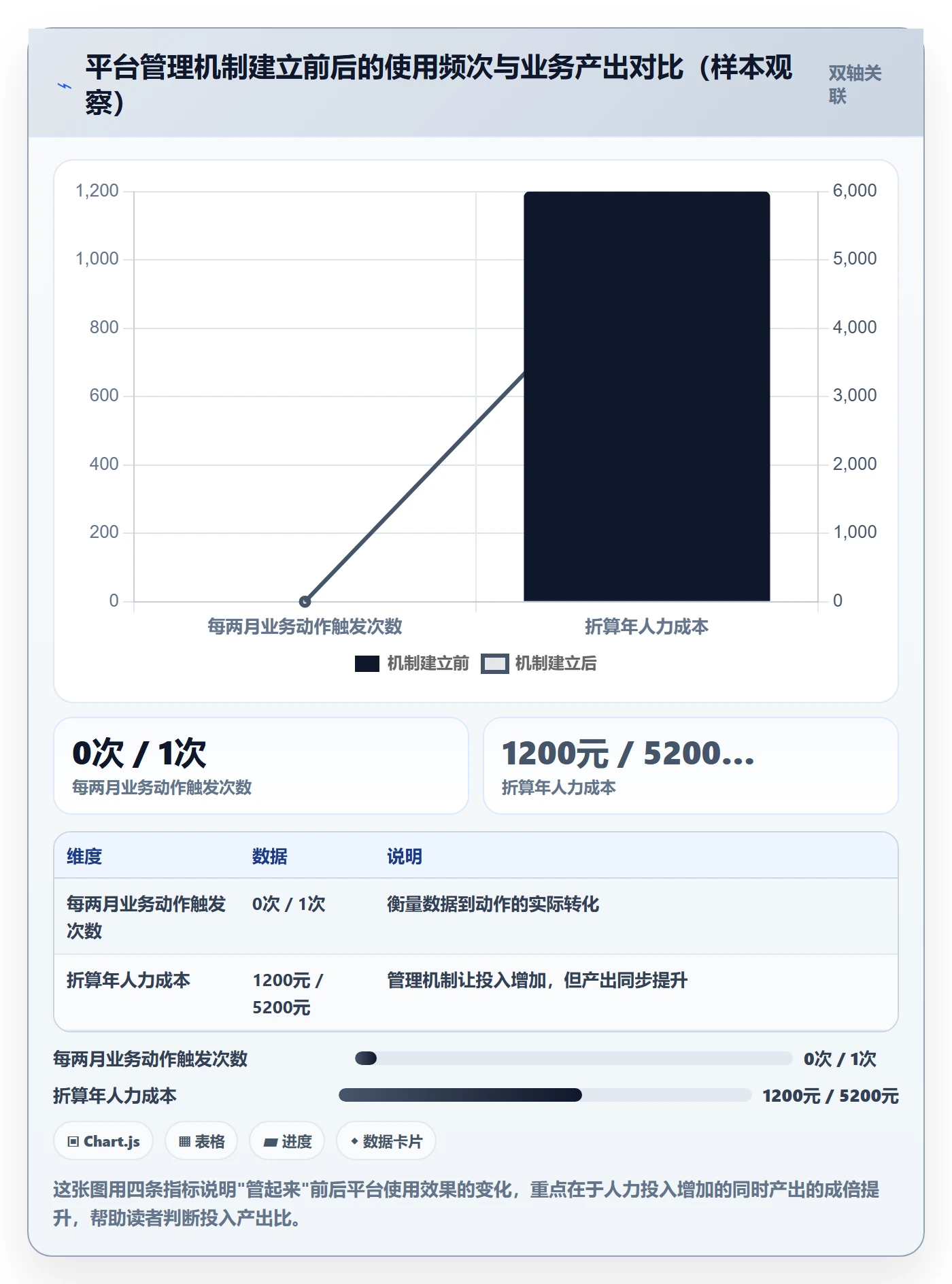 外贸数据分析平台怎么管？以竞争对手为核心的工具对比方案