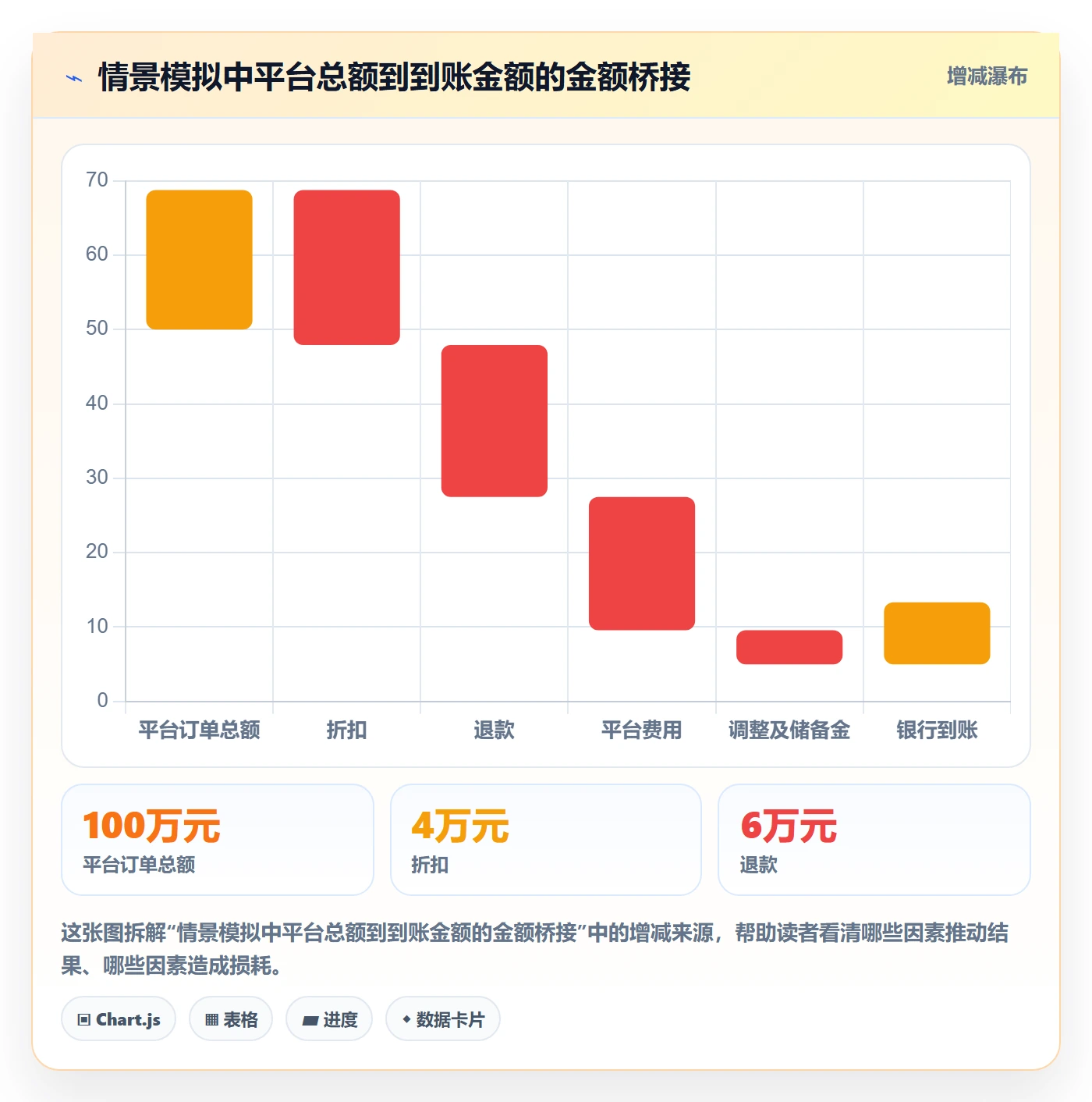 想做好跨境电商，先掌握标准化管理中的税务合规