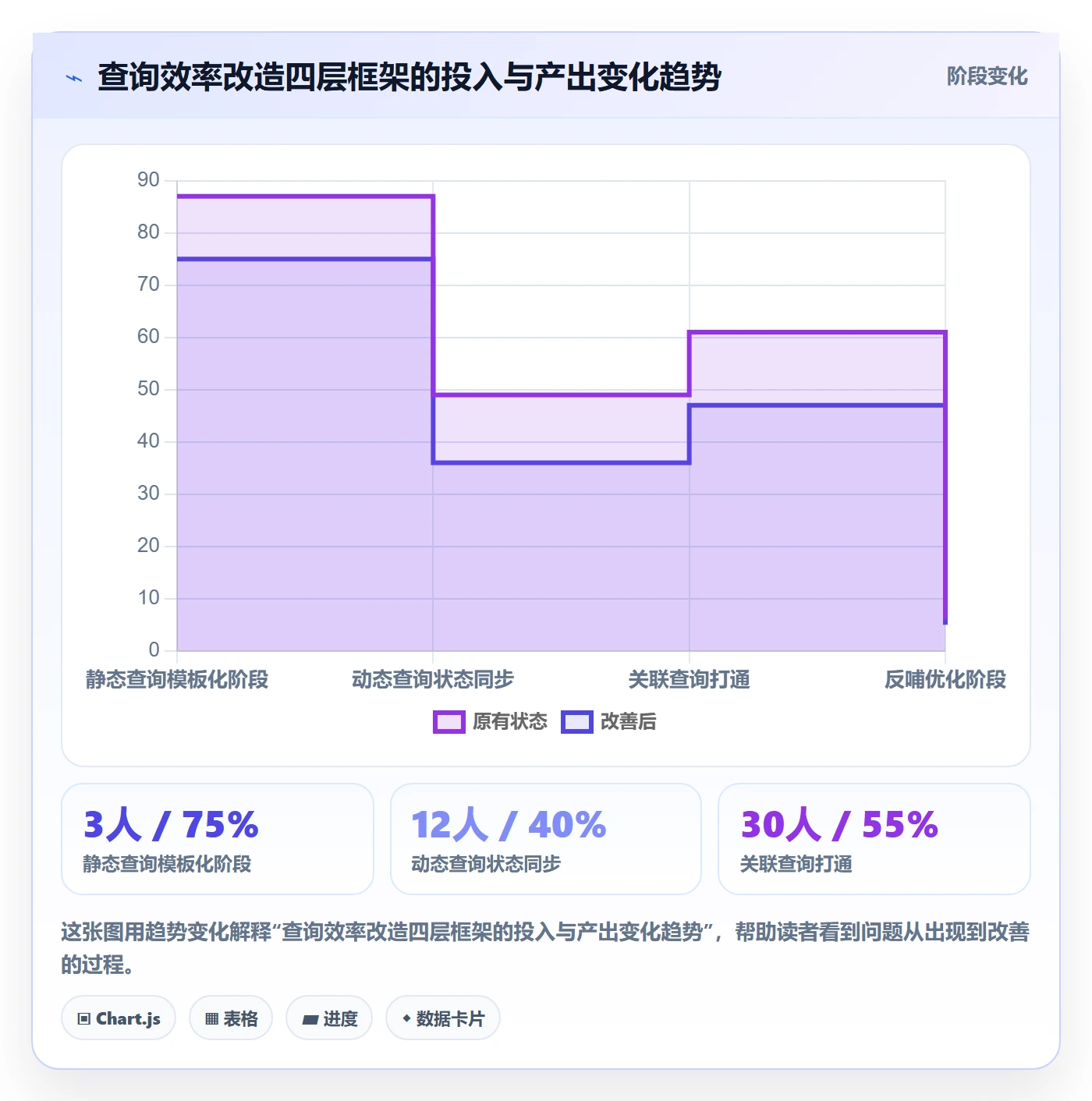 外贸数据分析平台工作指南：用案例拆解解决买家查询问题