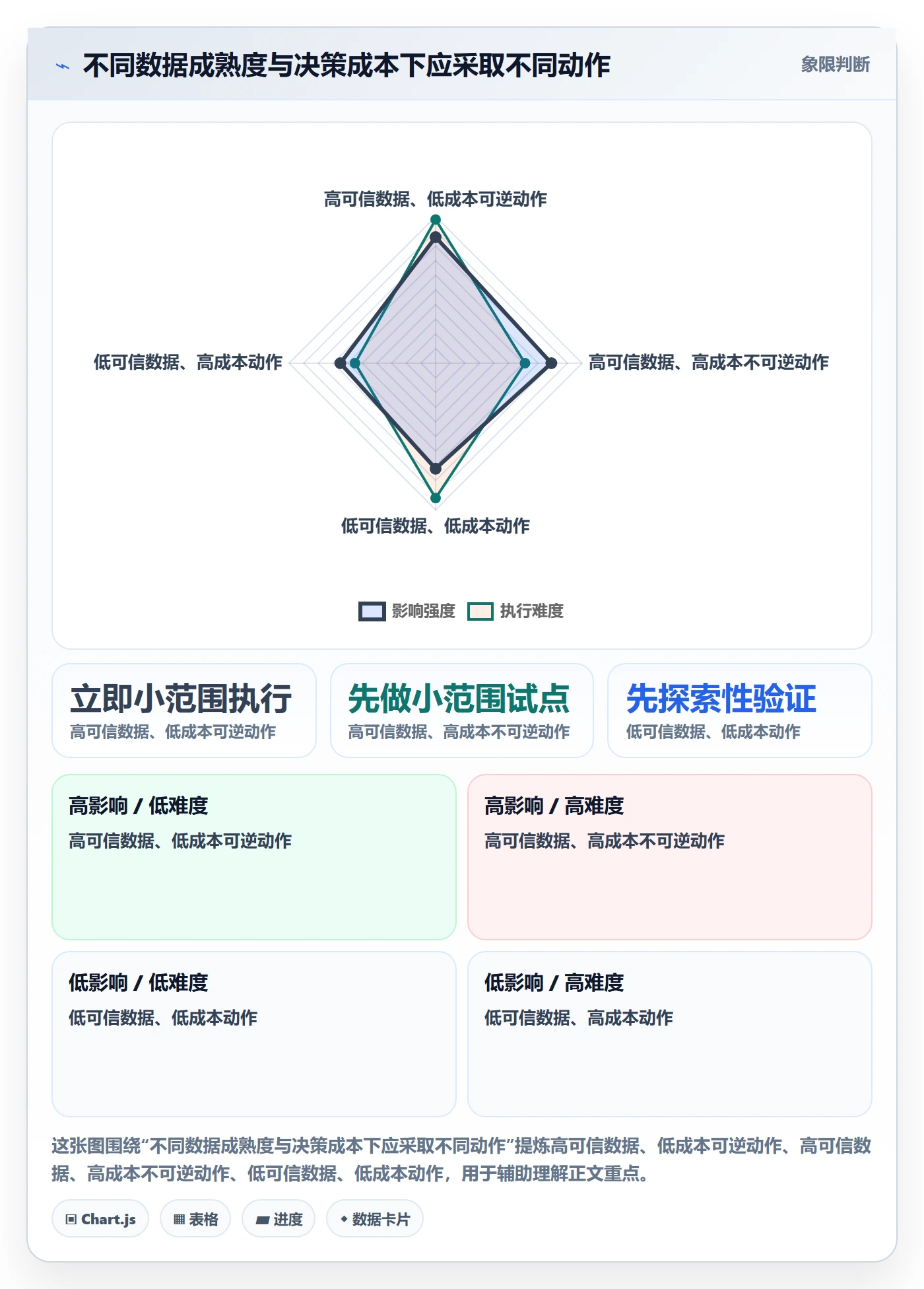 电商数据查询网站场景解析：关键词搜索中的团队协同怎么处理
