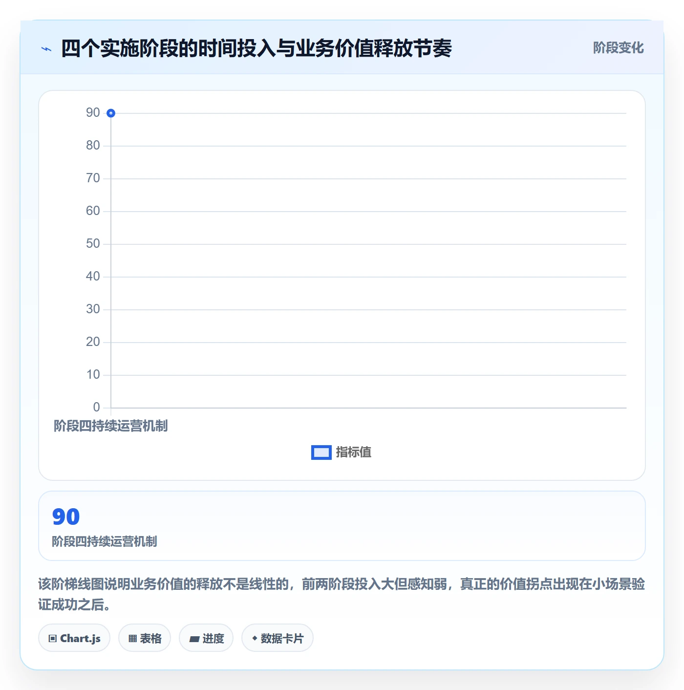 外贸数据分析平台实施路径：客户画像如何完成落地案例