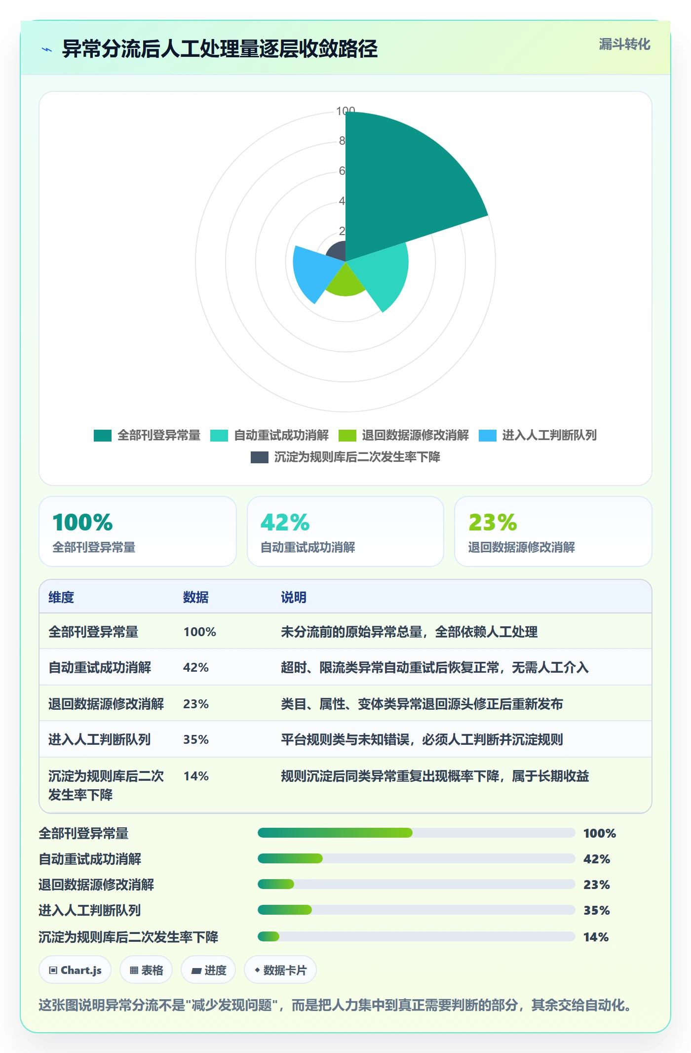 erp跨境电商场景解析：多平台刊登中的落地案例怎么处理