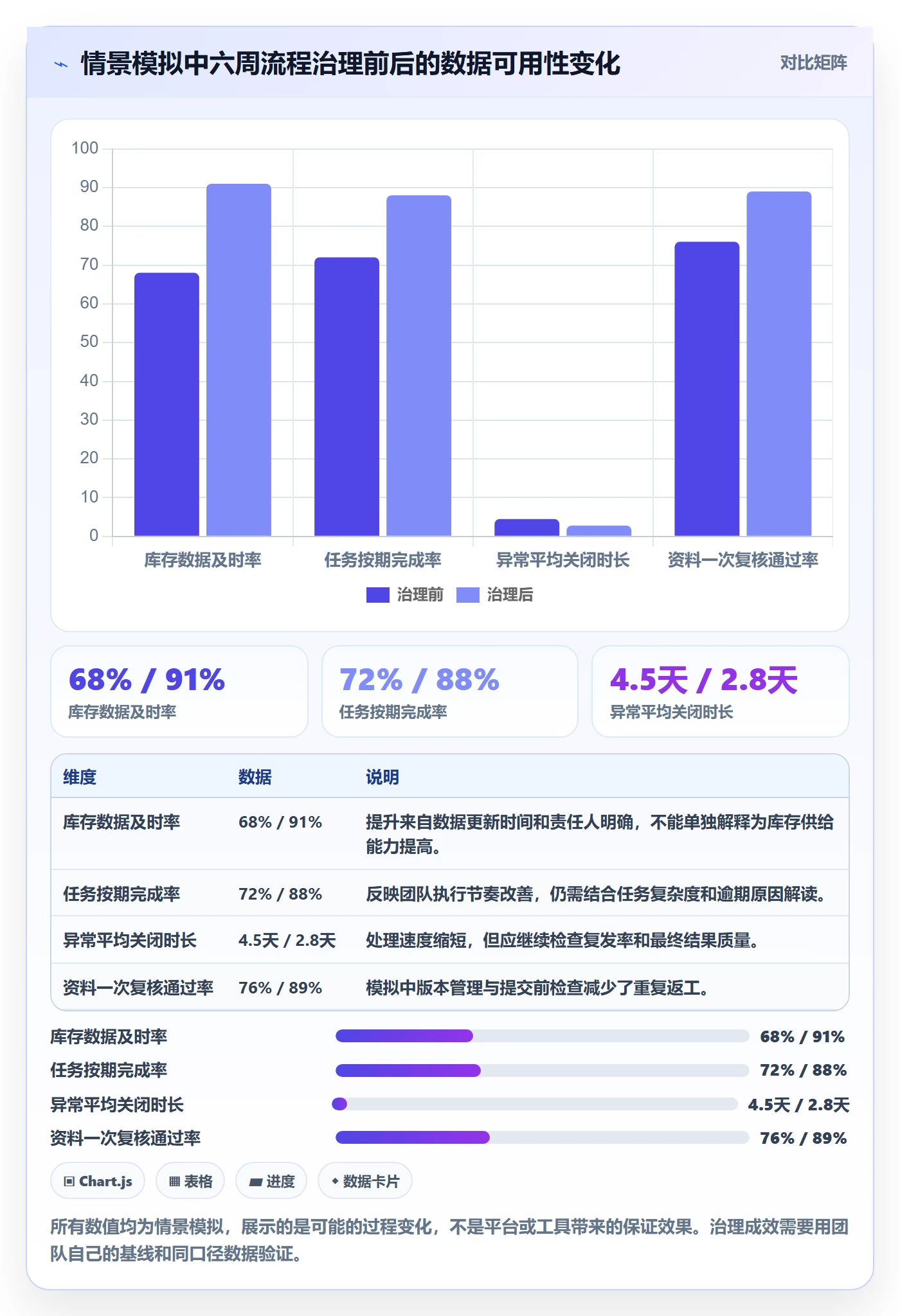 temu工作指南：用店群管理解决全托管模式问题